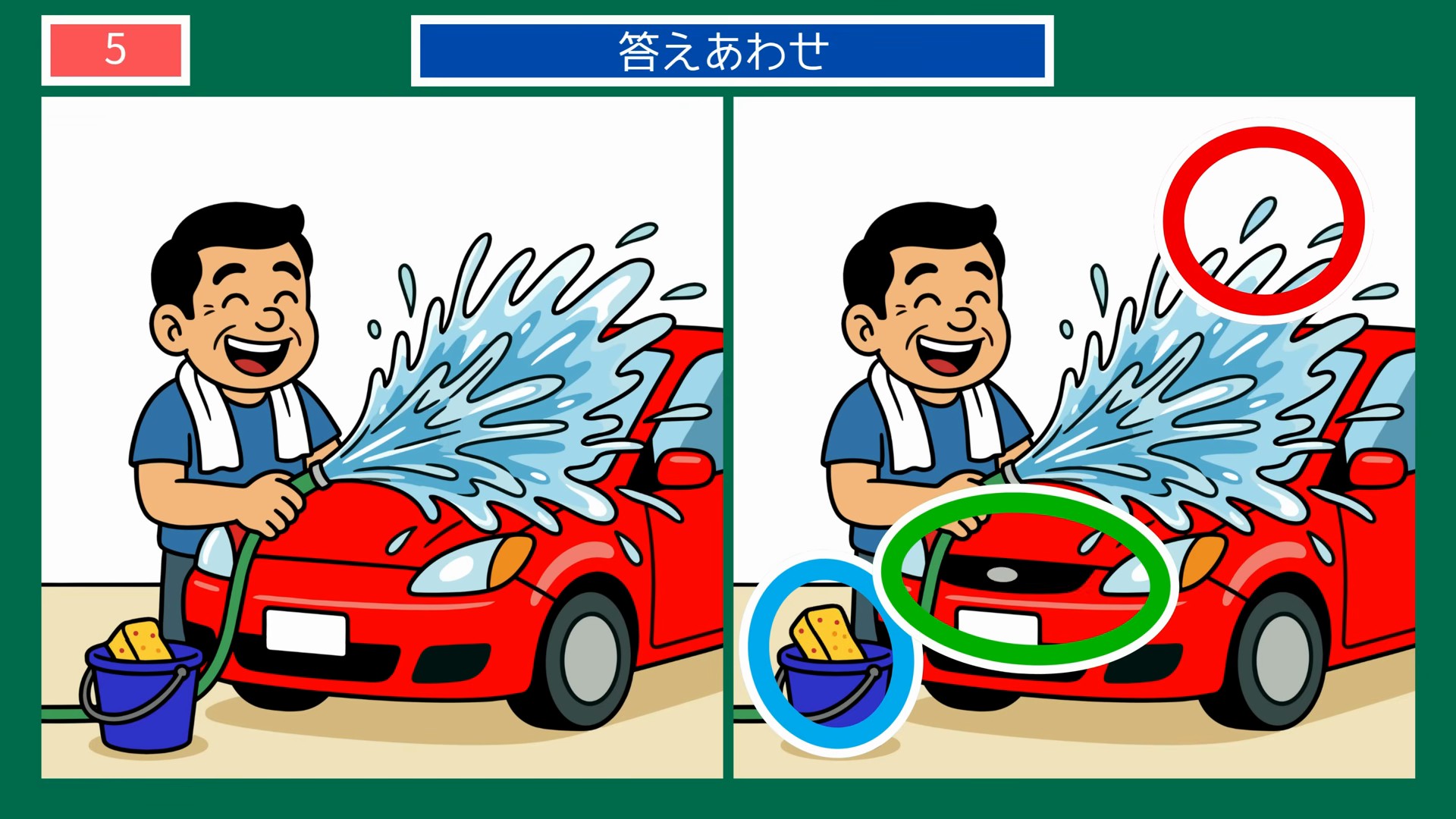 季節のくらしの間違い探し 第5問 洗車をする男性の答え