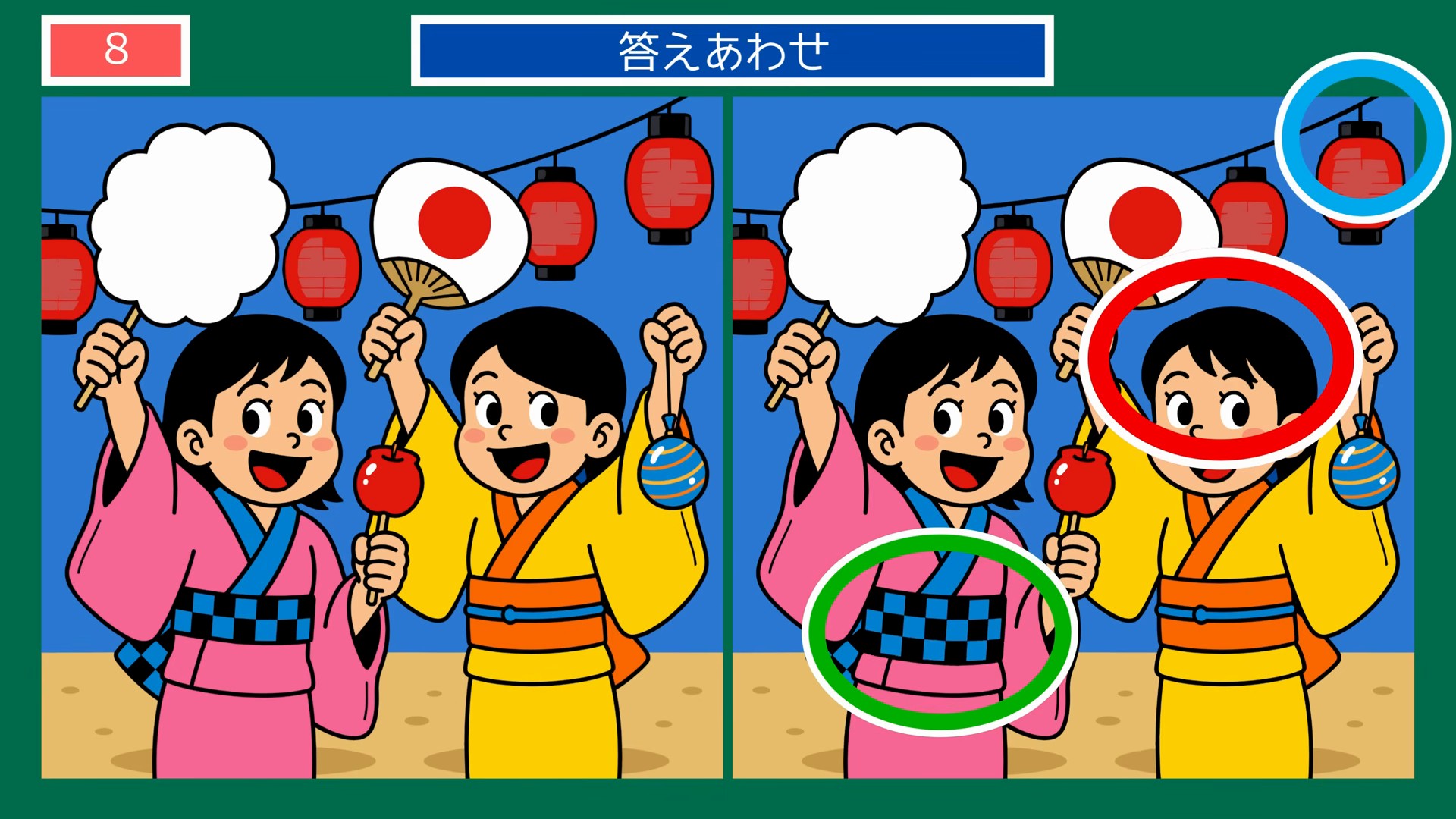 季節のくらしの間違い探し 第8問 夏祭りを楽しむ浴衣の男女の答え
