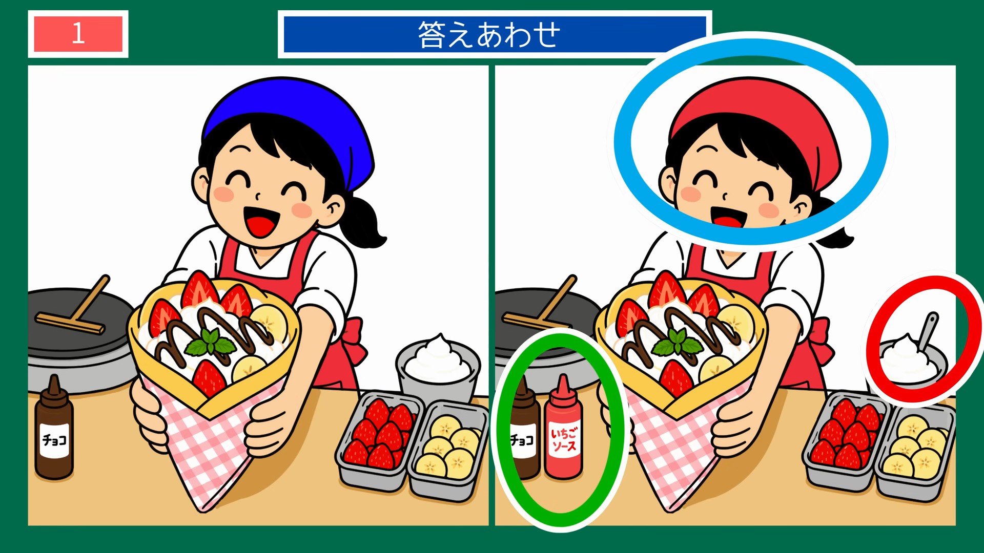 季節のくらしの間違い探し 第1問 クレープ屋さんの答え