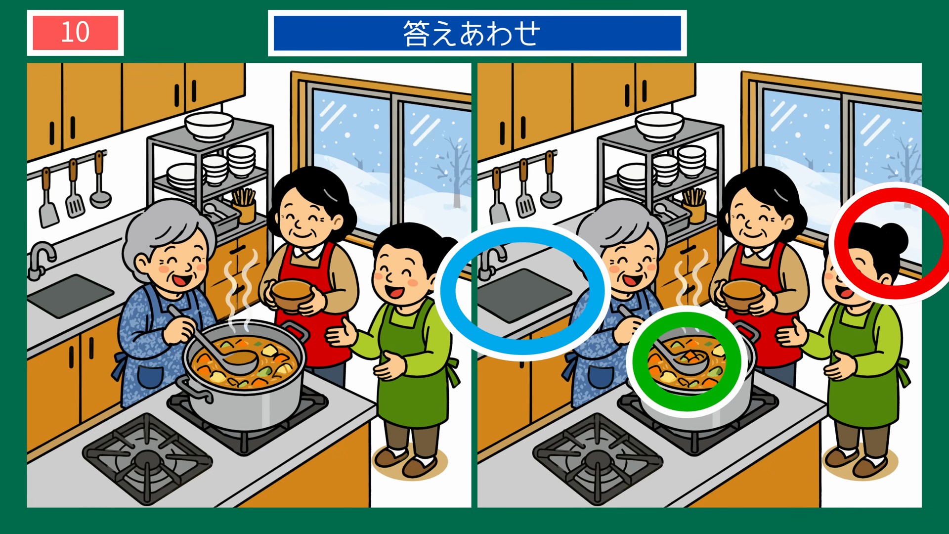 季節のくらしの間違い探し 第10問 冬のお鍋を囲む家族の答え