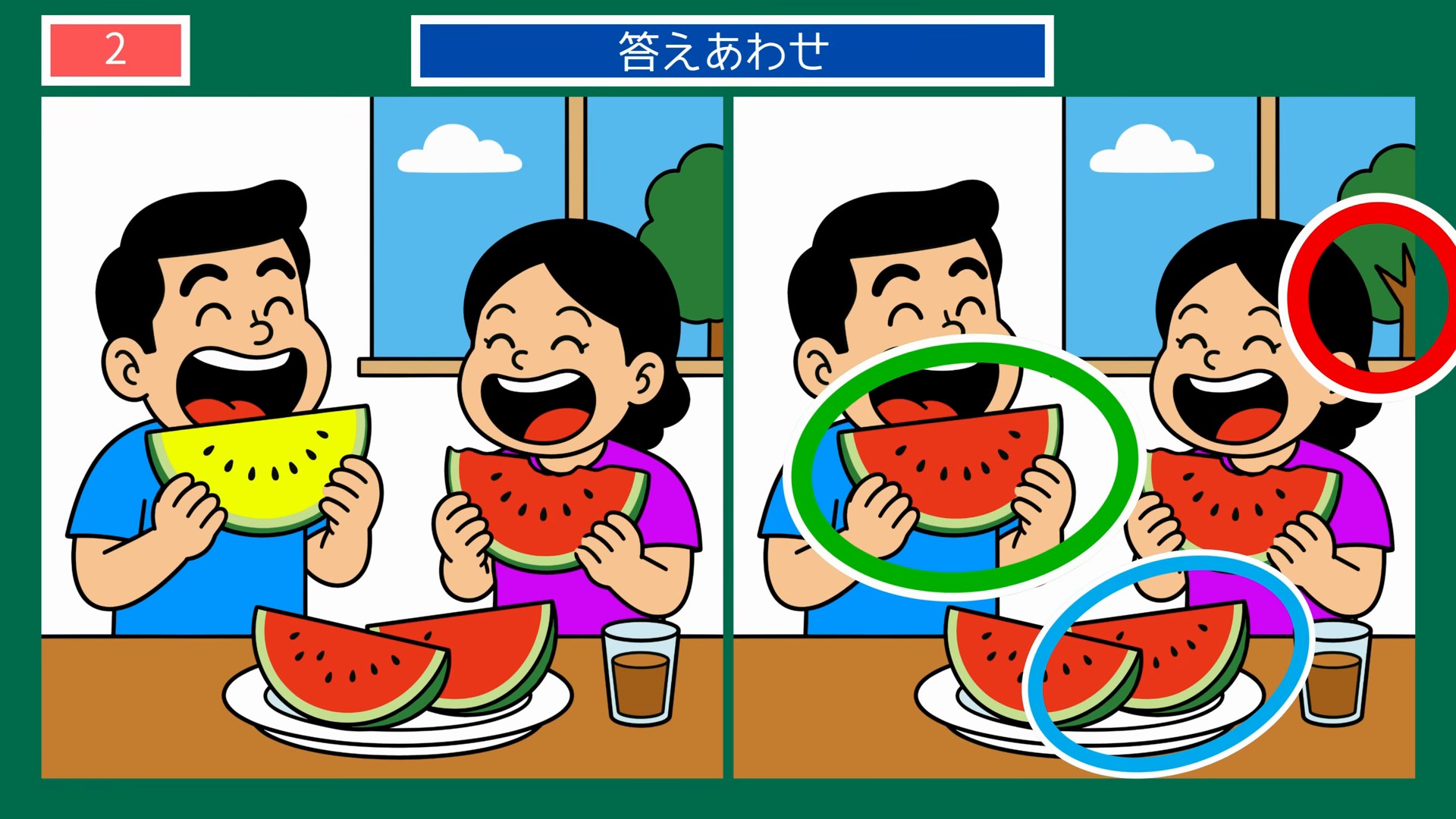 季節のくらしの間違い探し 第2問 スイカを食べる親子の答え