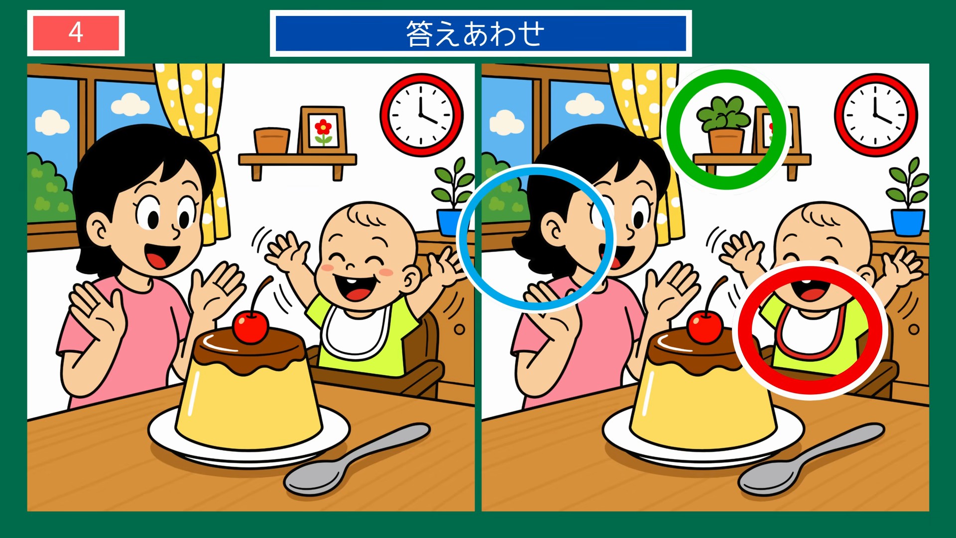 季節のくらしの間違い探し 第4問 プリントを喜ぶ親子の答え