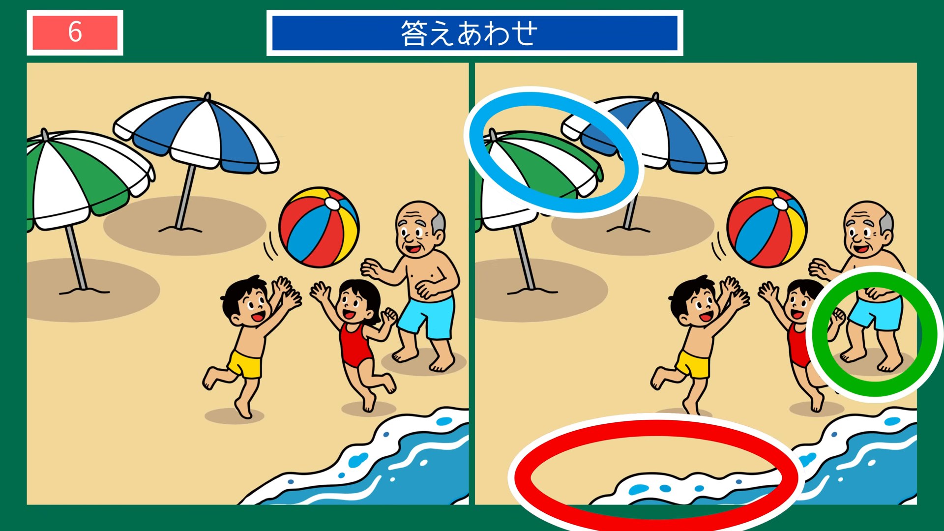 暮らしのひとコマの間違い探し 第6問 夏の海あそびの答え