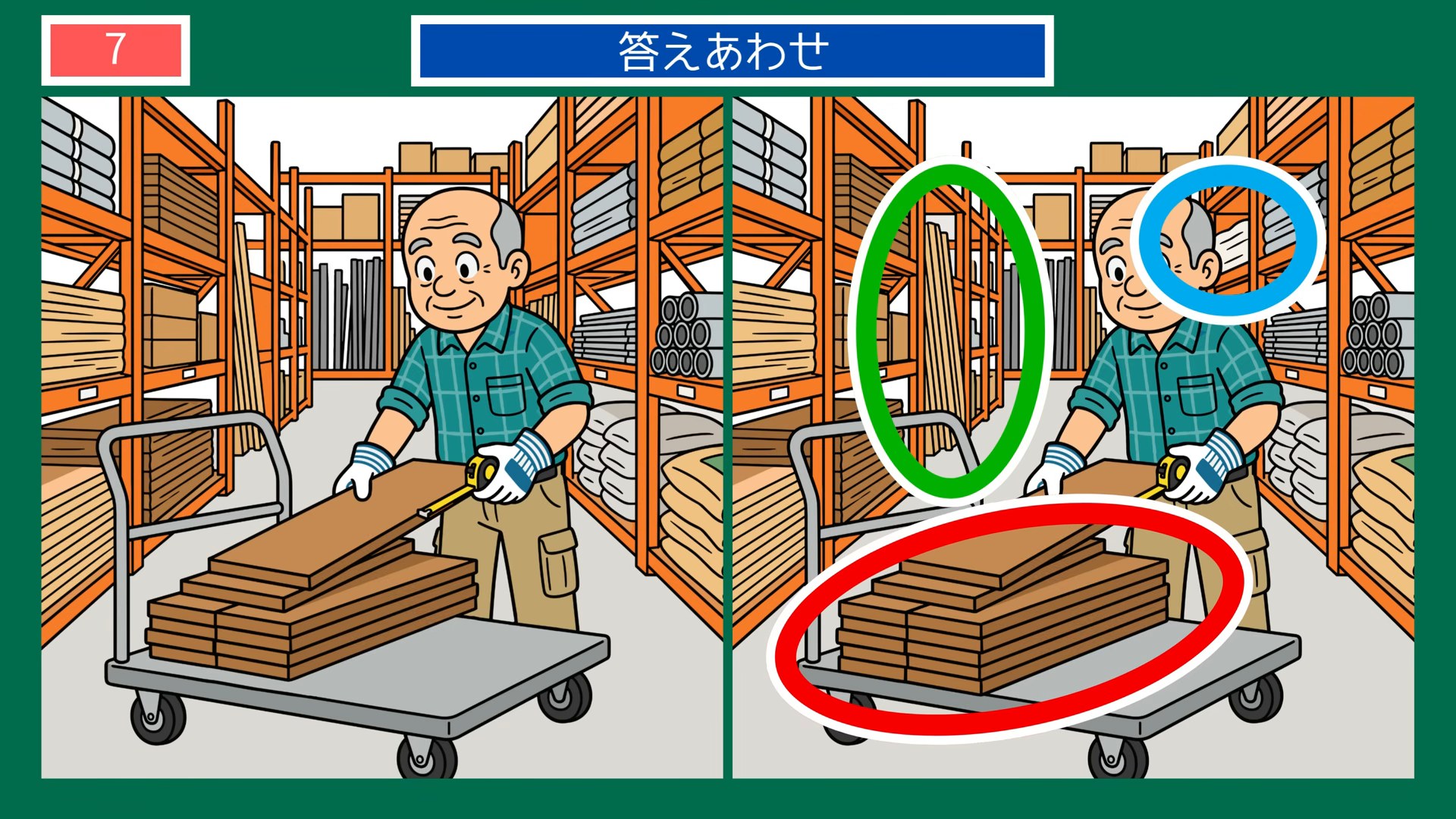 暮らしのひとコマの間違い探し 第7問 資材売り場のお買い物の答え