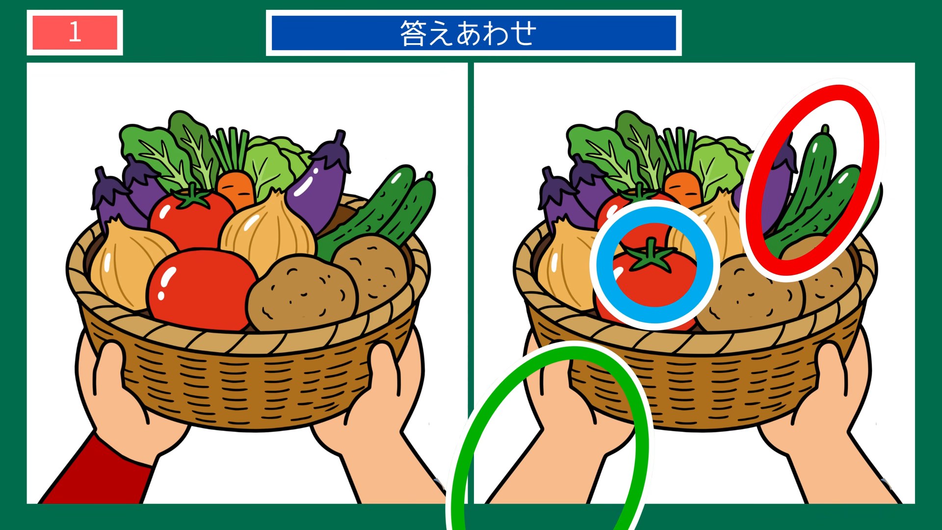 暮らしのひとコマの間違い探し 第1問 夏野菜のかごの答え
