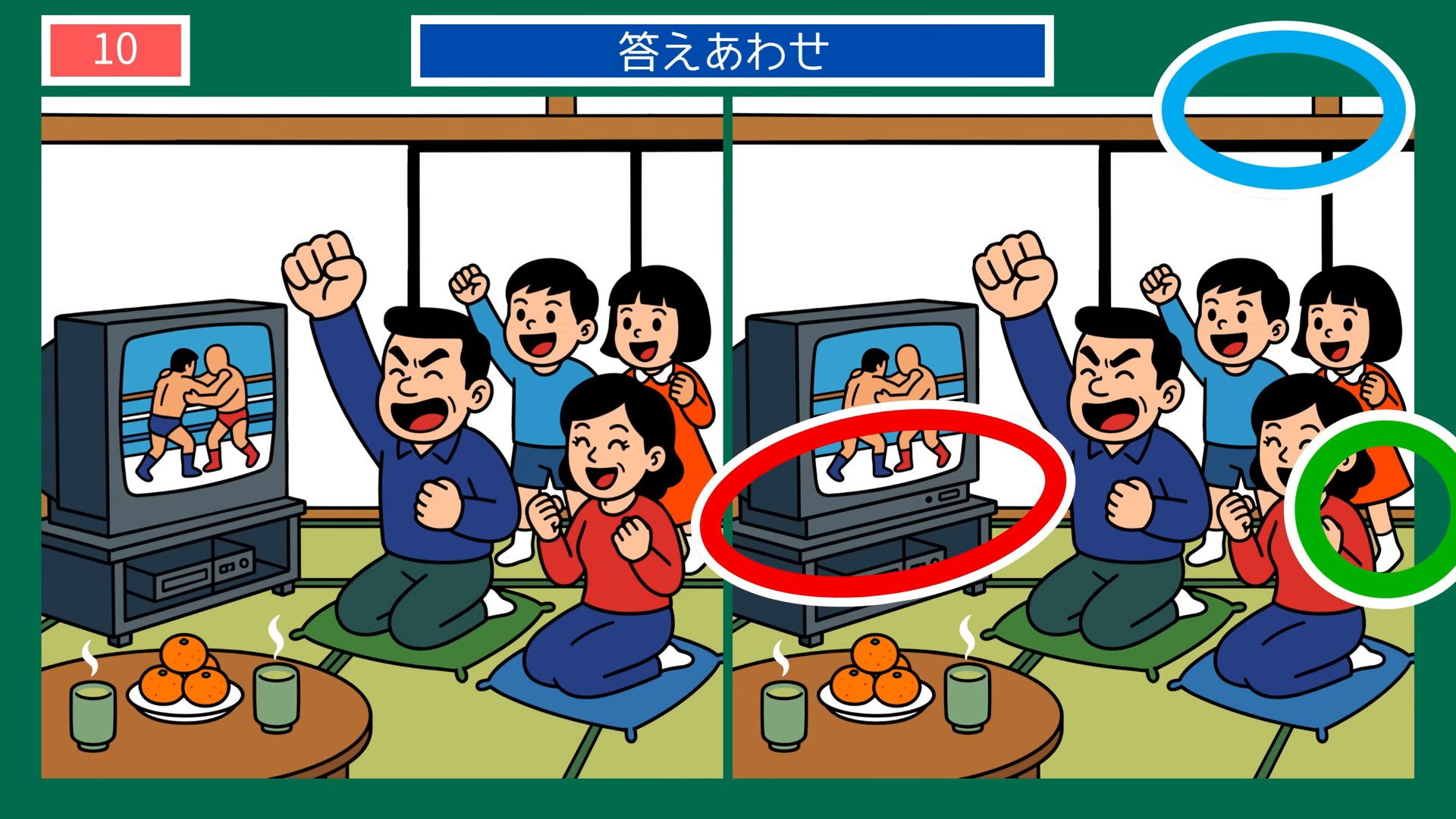 暮らしのひとコマの間違い探し 第10問 家族でテレビ観戦の答え