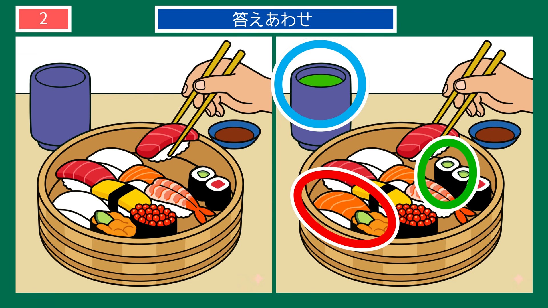 暮らしのひとコマの間違い探し 第2問 お寿司の盛り合わせの答え