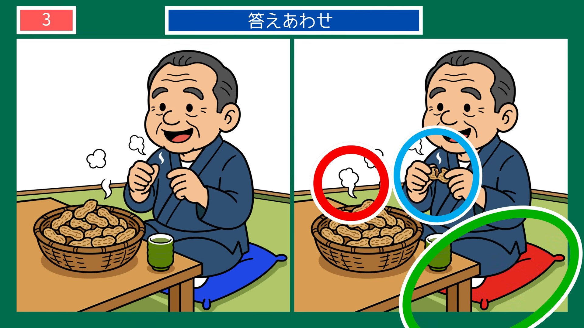 暮らしのひとコマの間違い探し 第3問 落花生でひと休みの答え