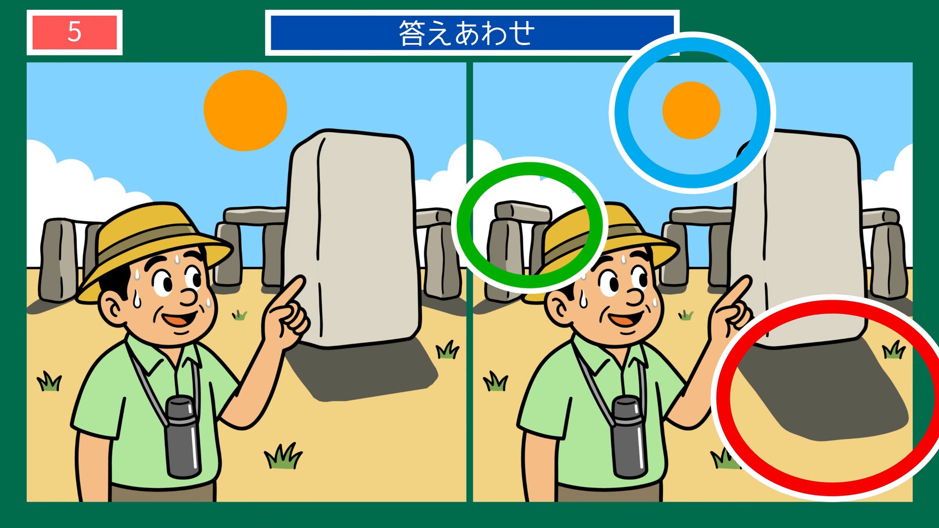 くらしの場面の間違い探し 第5問 石の遺跡めぐりの答え