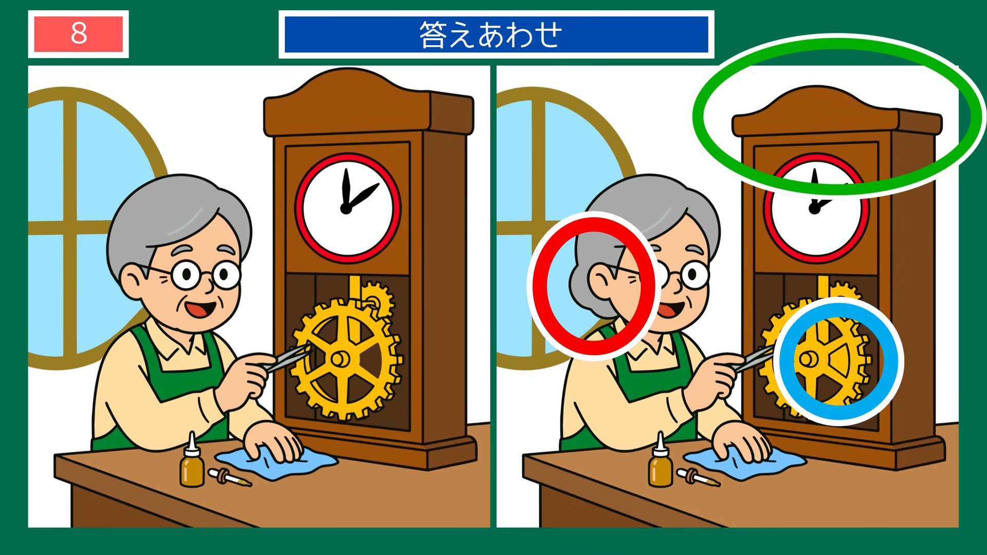 くらしの場面の間違い探し 第8問 柱時計の手入れの答え