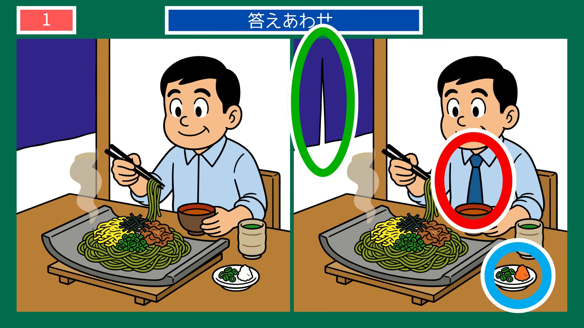 くらしの場面の間違い探し 第1問 そば屋のお昼の答え