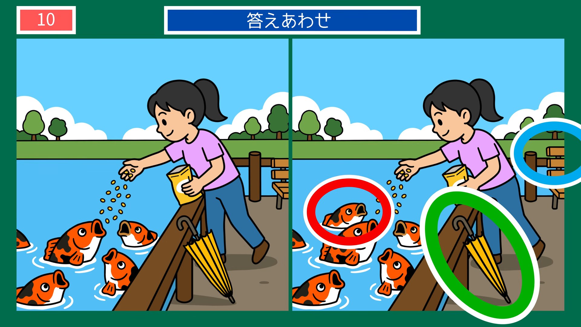 くらしの場面の間違い探し 第10問 池のコイにえさやりの答え