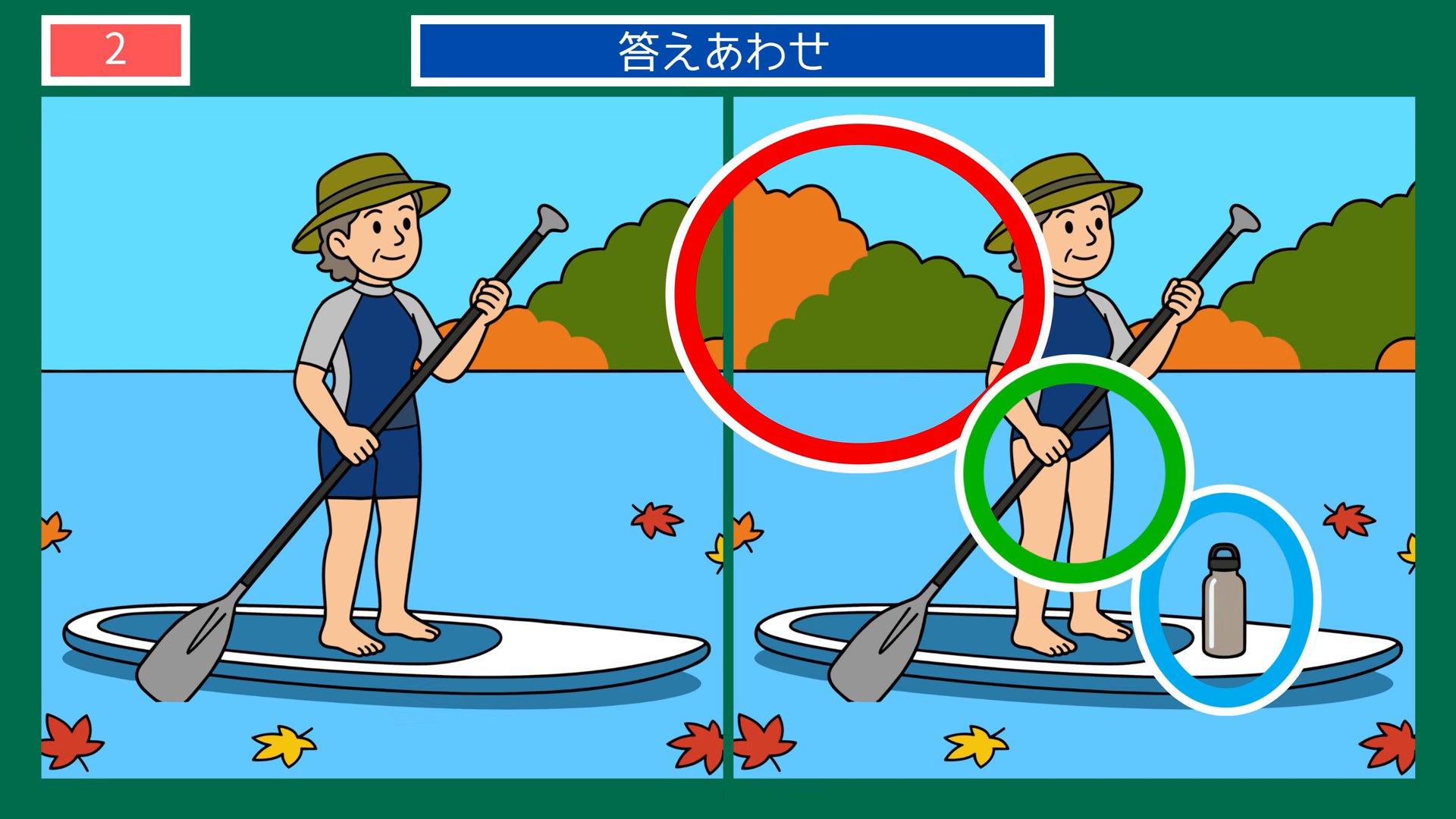 くらしの場面の間違い探し 第2問 秋の湖でボード遊びの答え