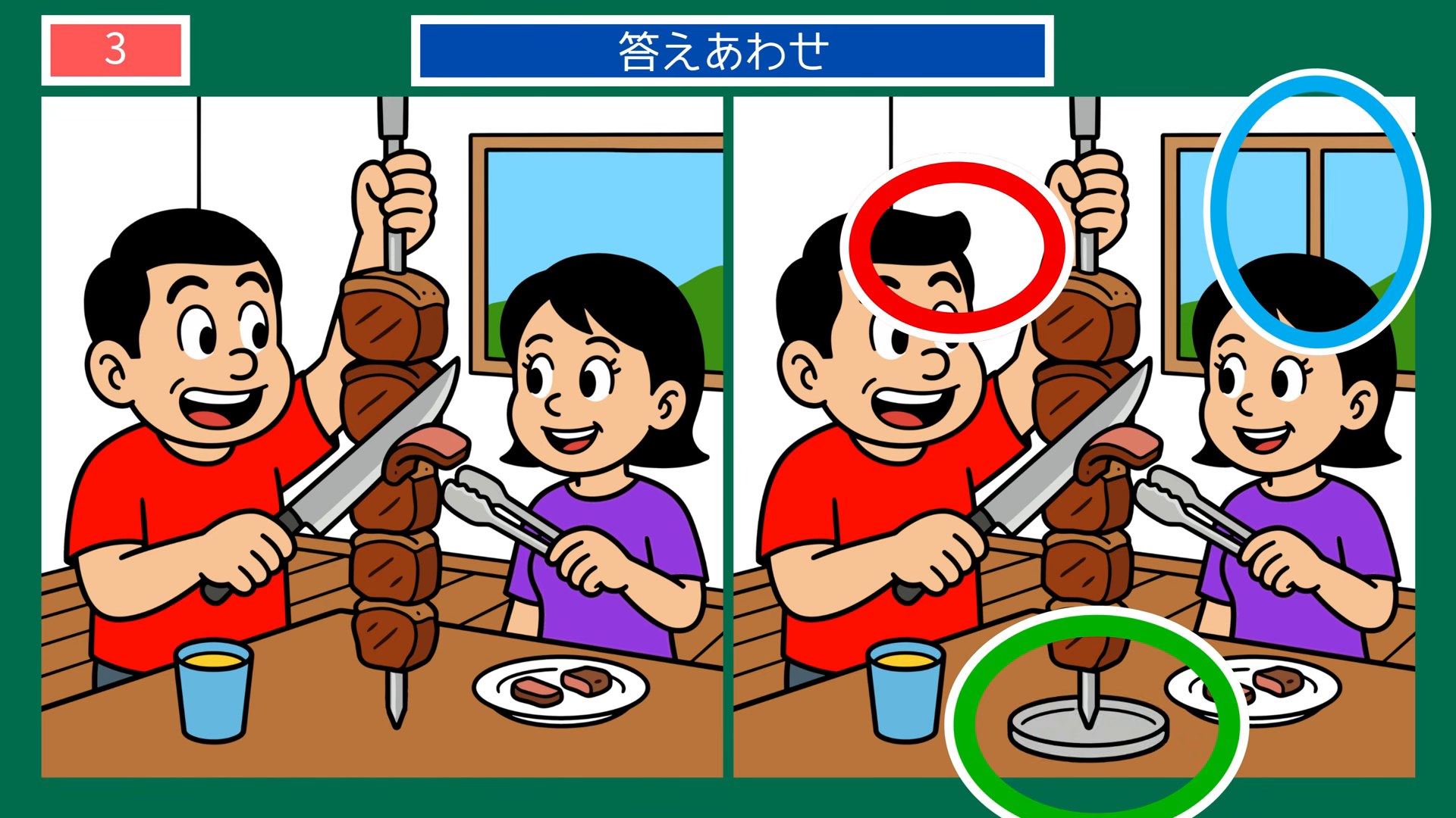くらしの場面の間違い探し 第3問 串焼きのごちそうの答え