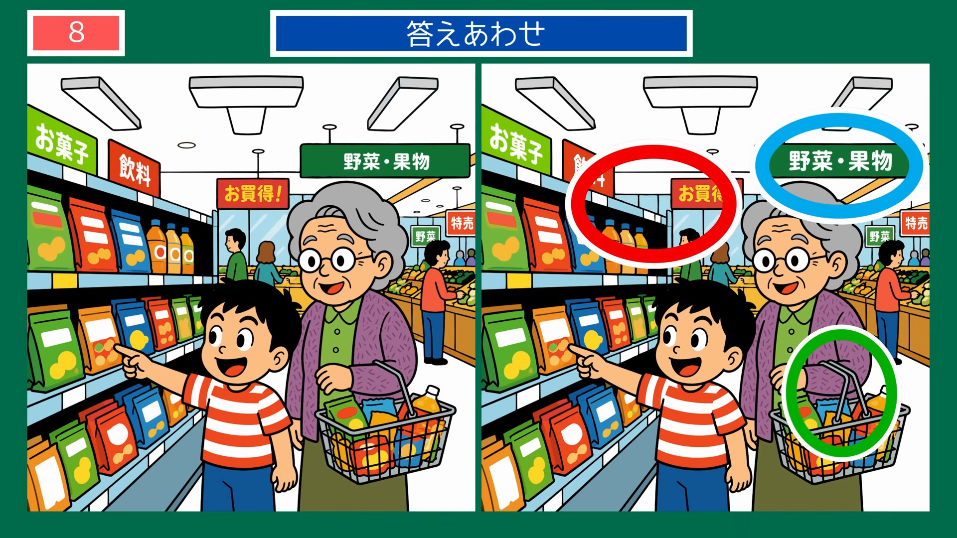くらしのひとこま間違い探し【無料プリント 第8問 スーパーで楽しい買い物の答え
