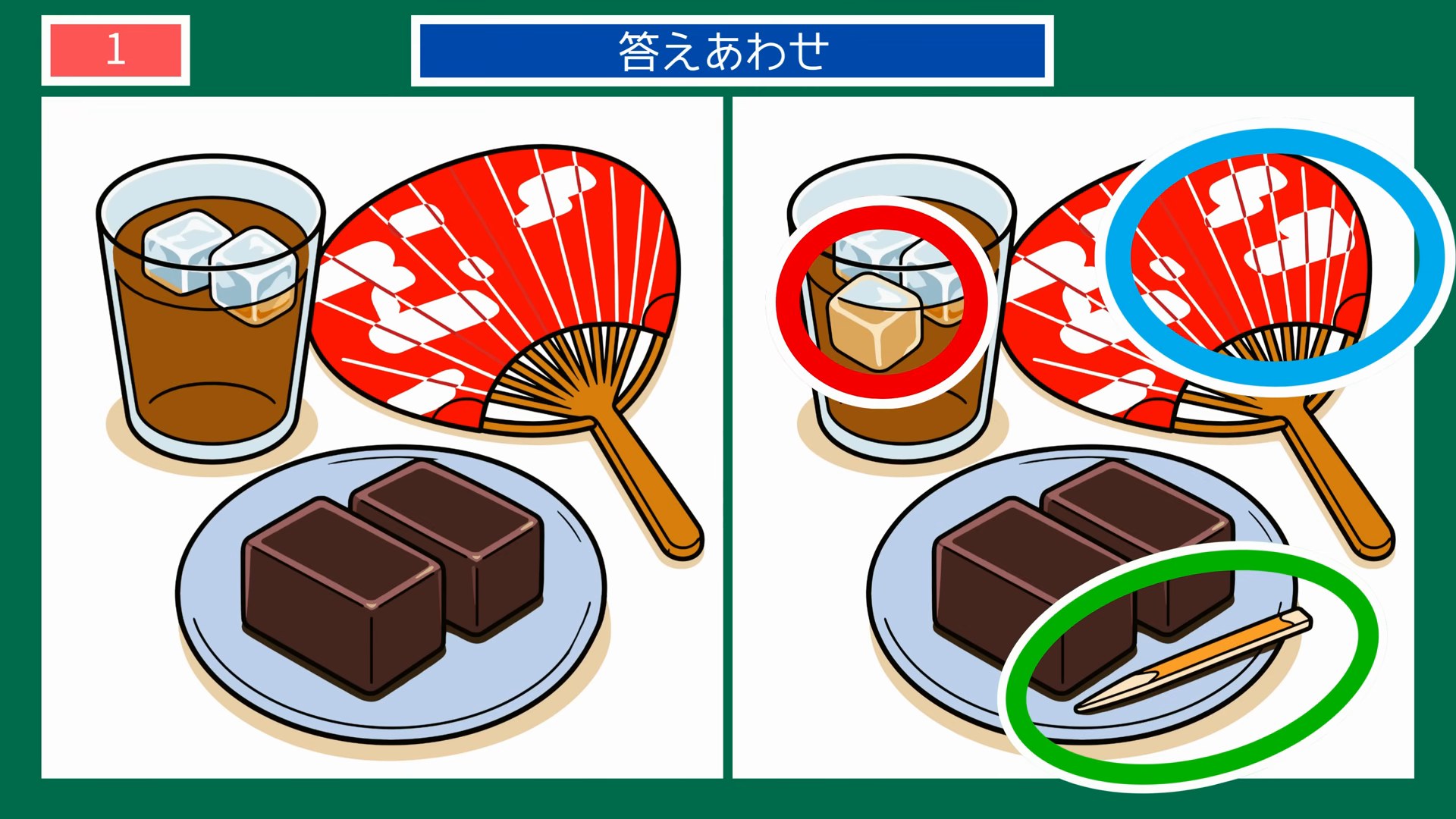 くらしのひとこま間違い探し【無料プリント 第1問 夏の涼味と和菓子の答え