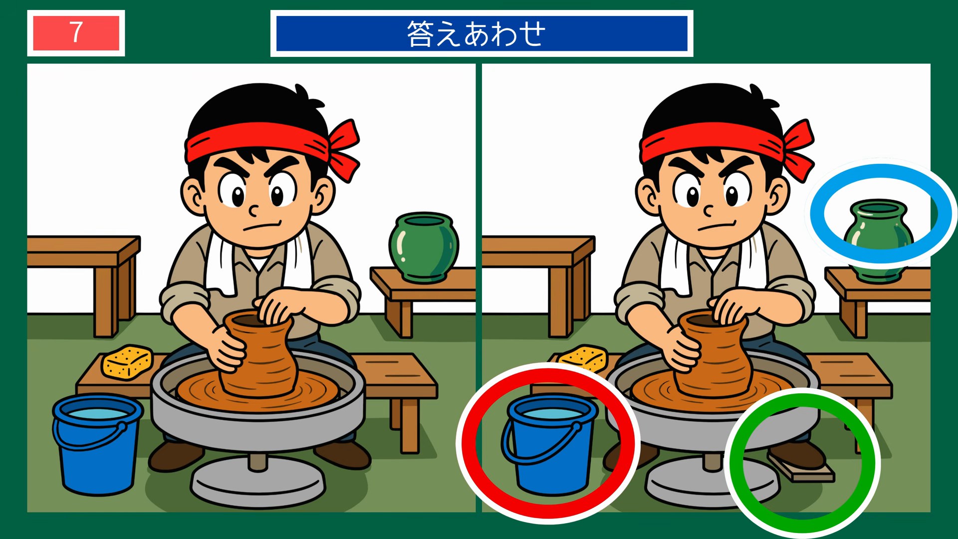 毎日のくらし間違い探し 第7問 陶芸教室の答え