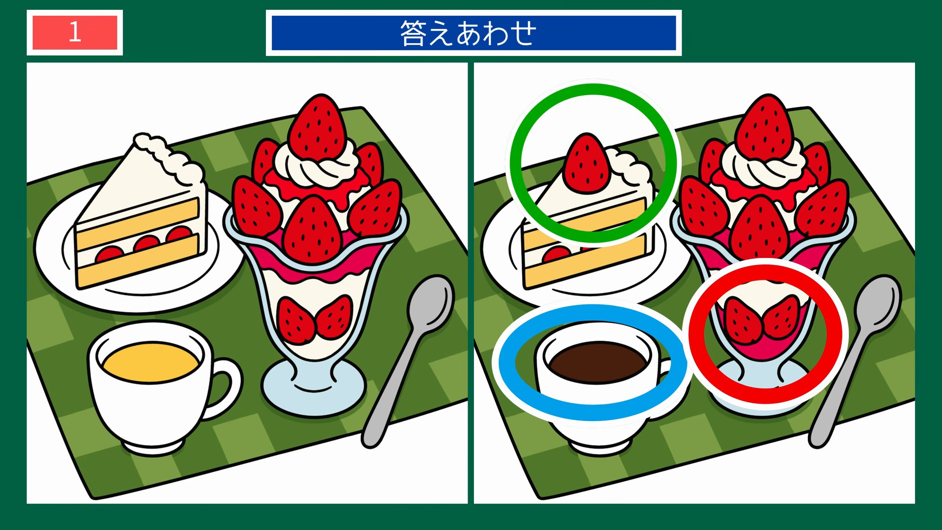 毎日のくらし間違い探し 第1問 カフェのデザートセットの答え