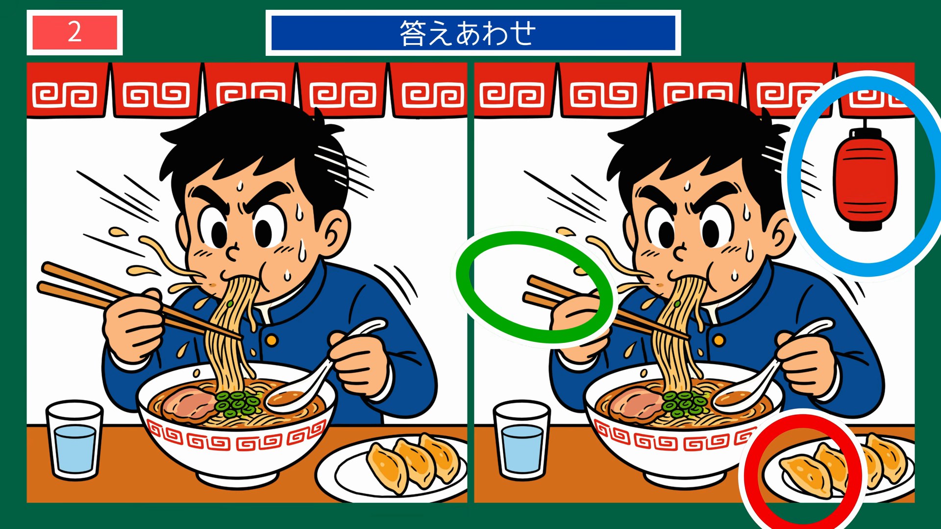 毎日のくらし間違い探し 第2問 ラーメン店でおおいそがしの答え