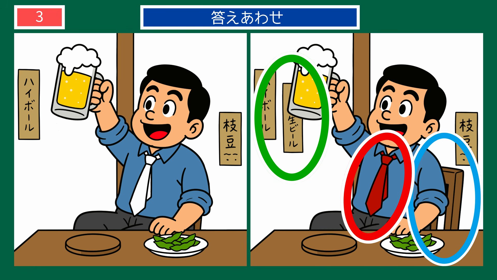 毎日のくらし間違い探し 第3問 居酒屋で乾杯の答え