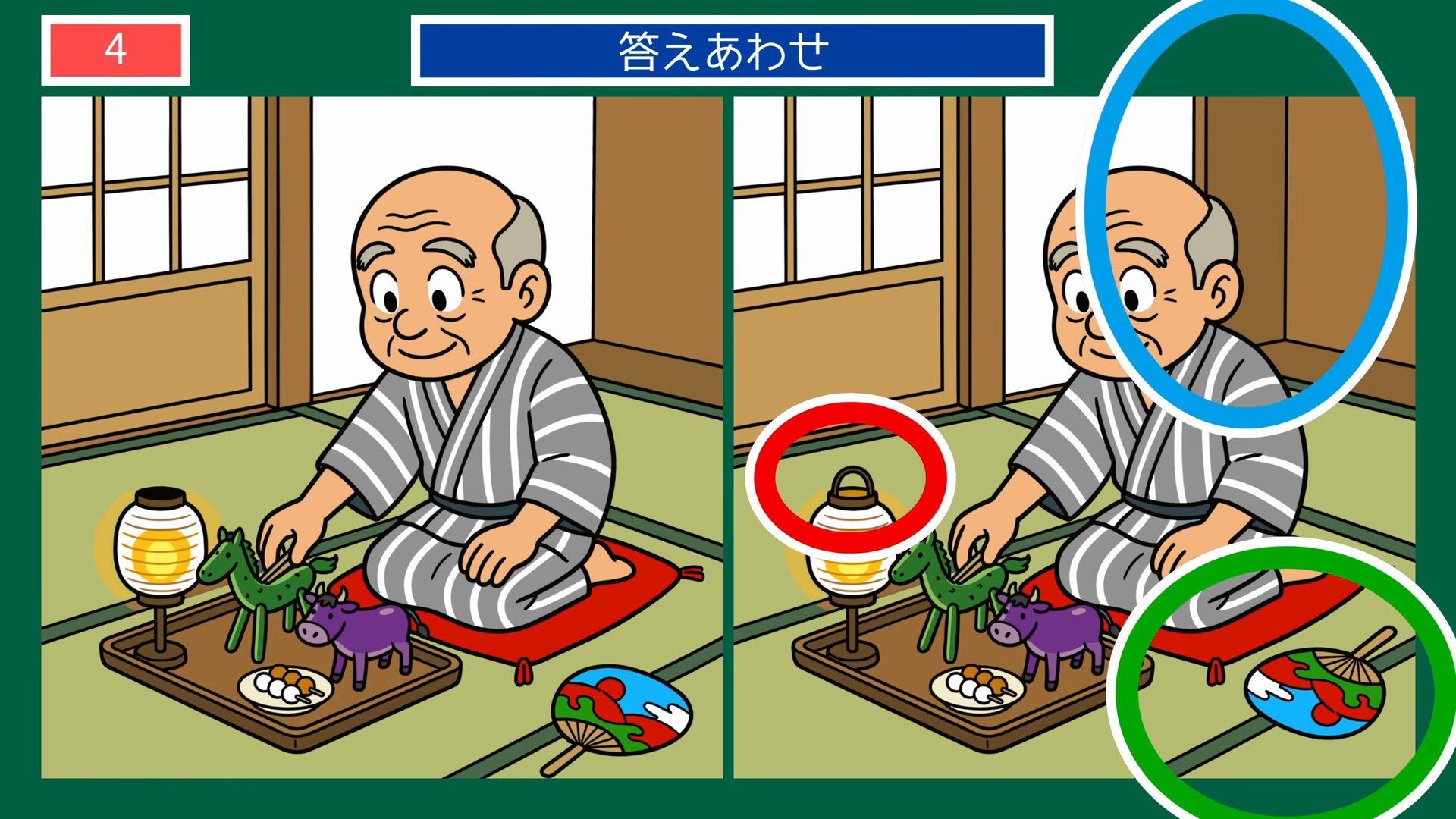 毎日のくらし間違い探し 第4問 お盆のお供え物の答え