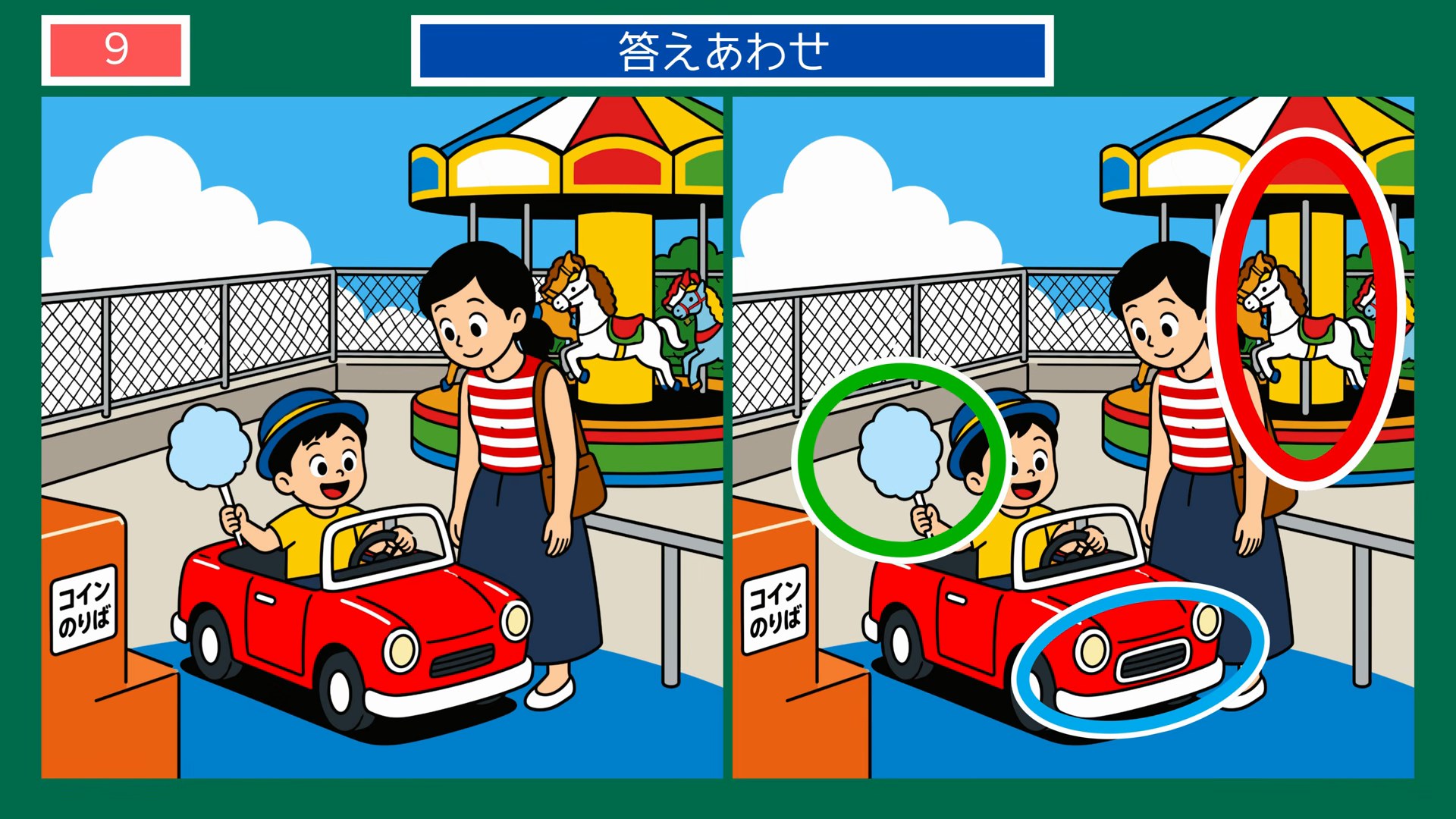 真夏のひとコマの間違い探 第8問 コインのりものとメリーゴーランドの答え