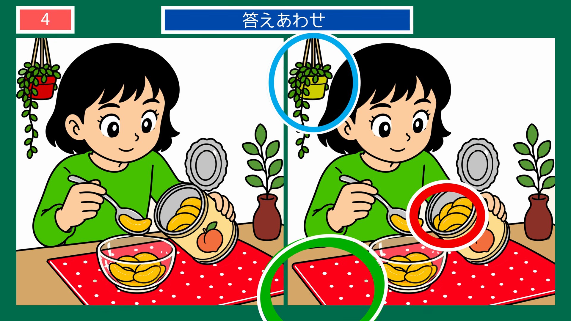 真夏のひとコマの間違い探 第4問 缶詰の桃を食べる女の子の答え