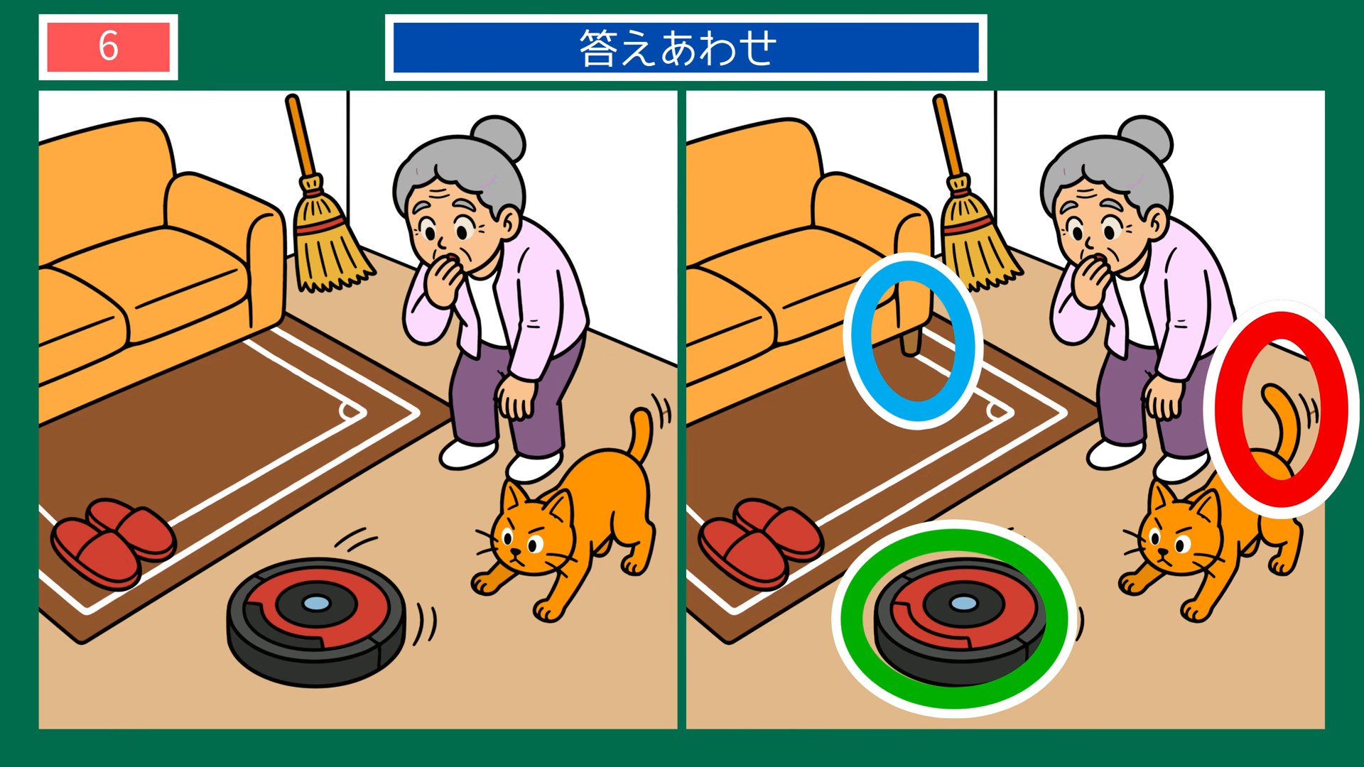 くらしの間違い探し 第6問 ロボット掃除機とねこの答え