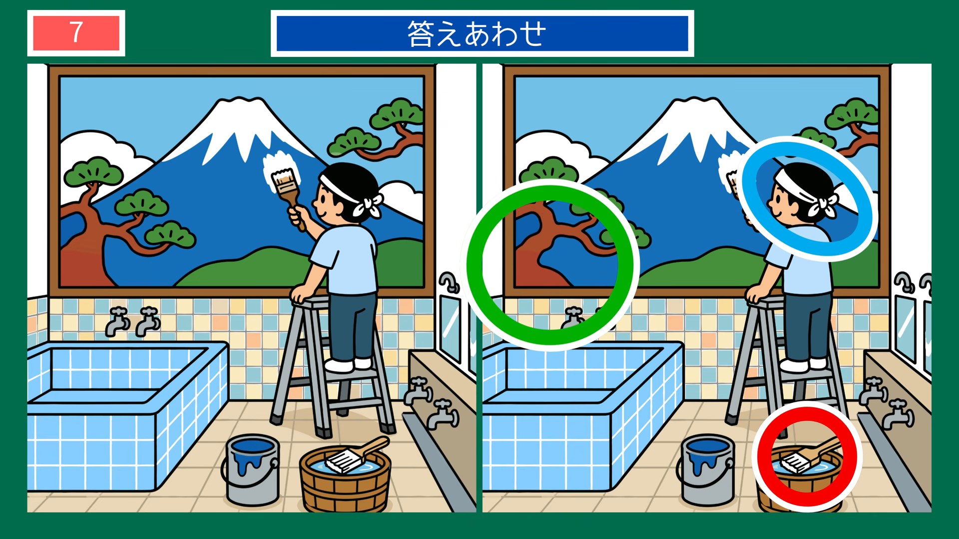 くらしの間違い探し 第7問 銭湯の富士山の答え