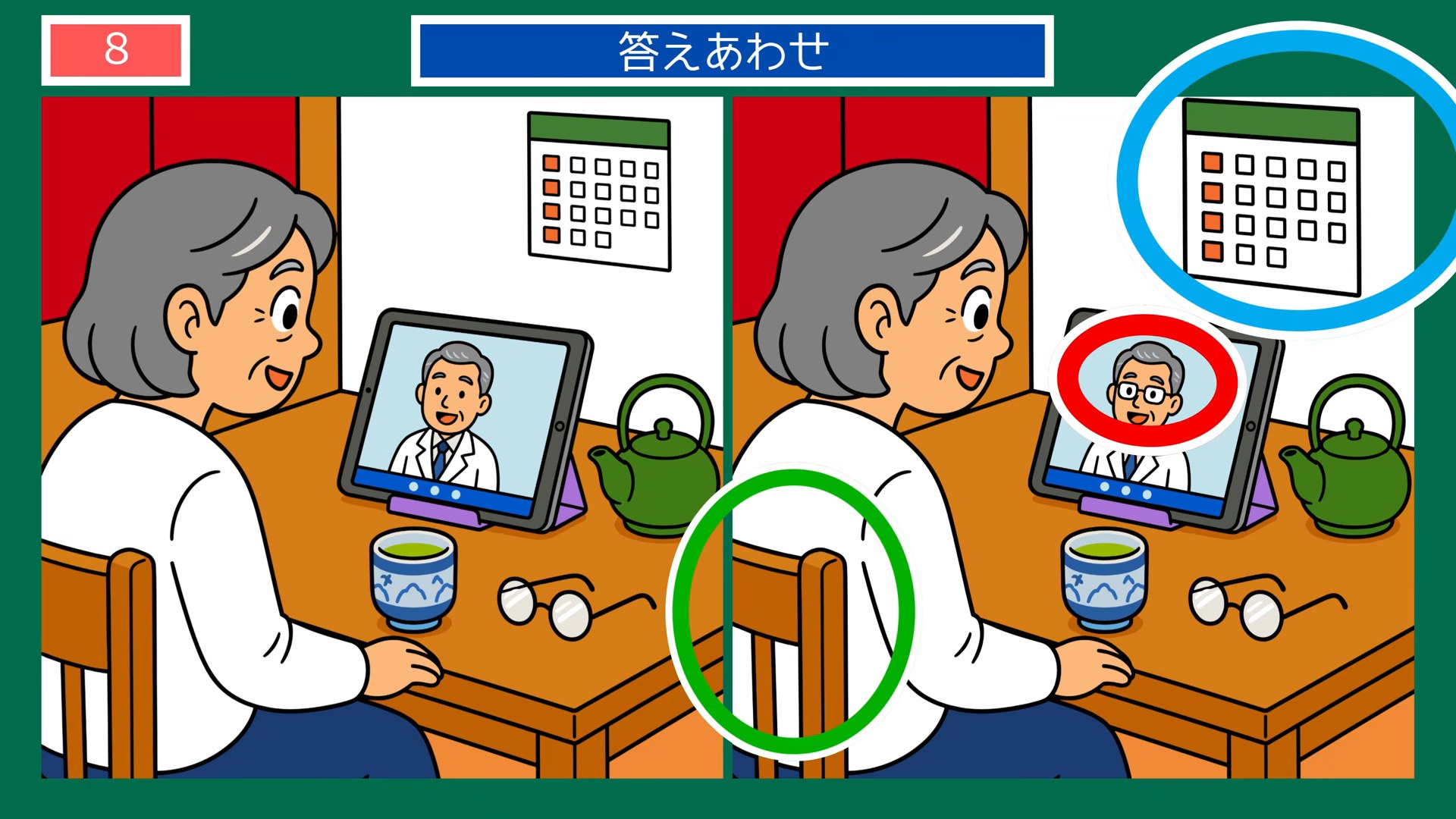 くらしの間違い探し 第8問 オンライン診療の答え