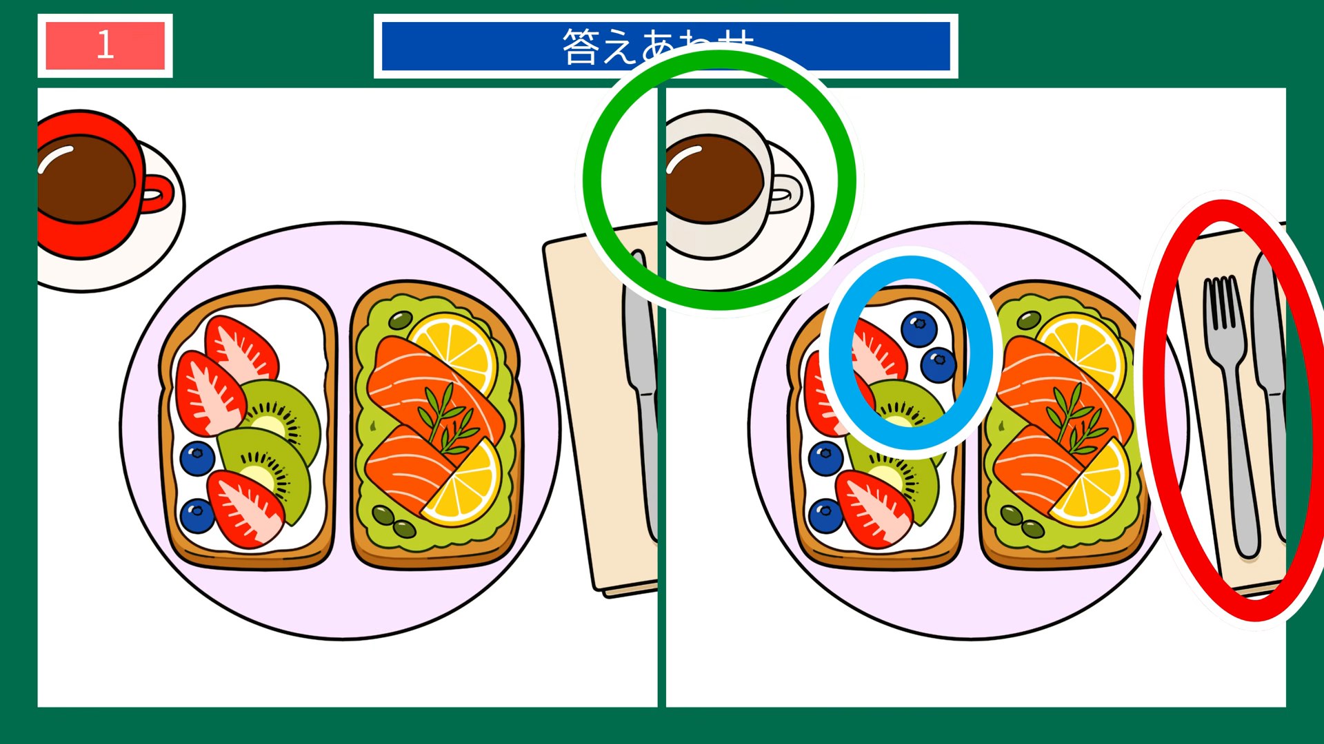 くらしの間違い探し 第1問 おしゃれな朝食の答え