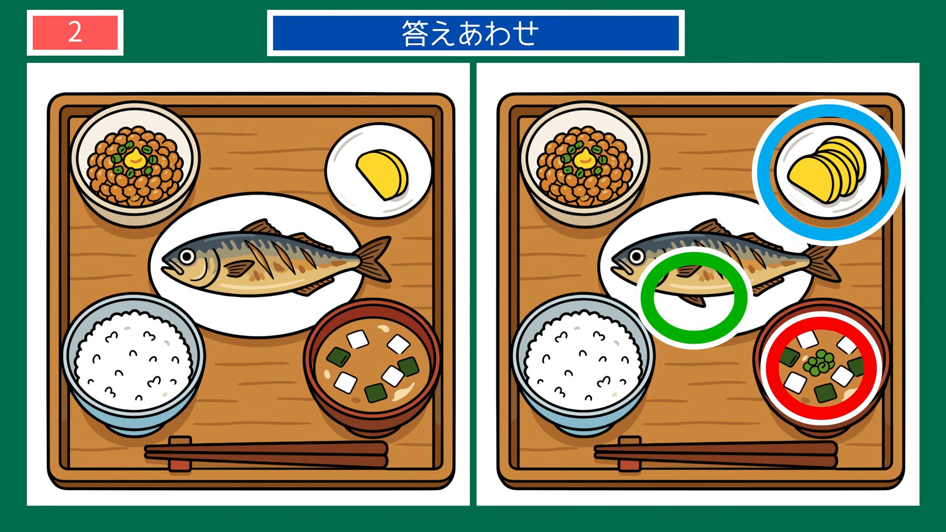くらしの間違い探し 第2問 和定食の答え
