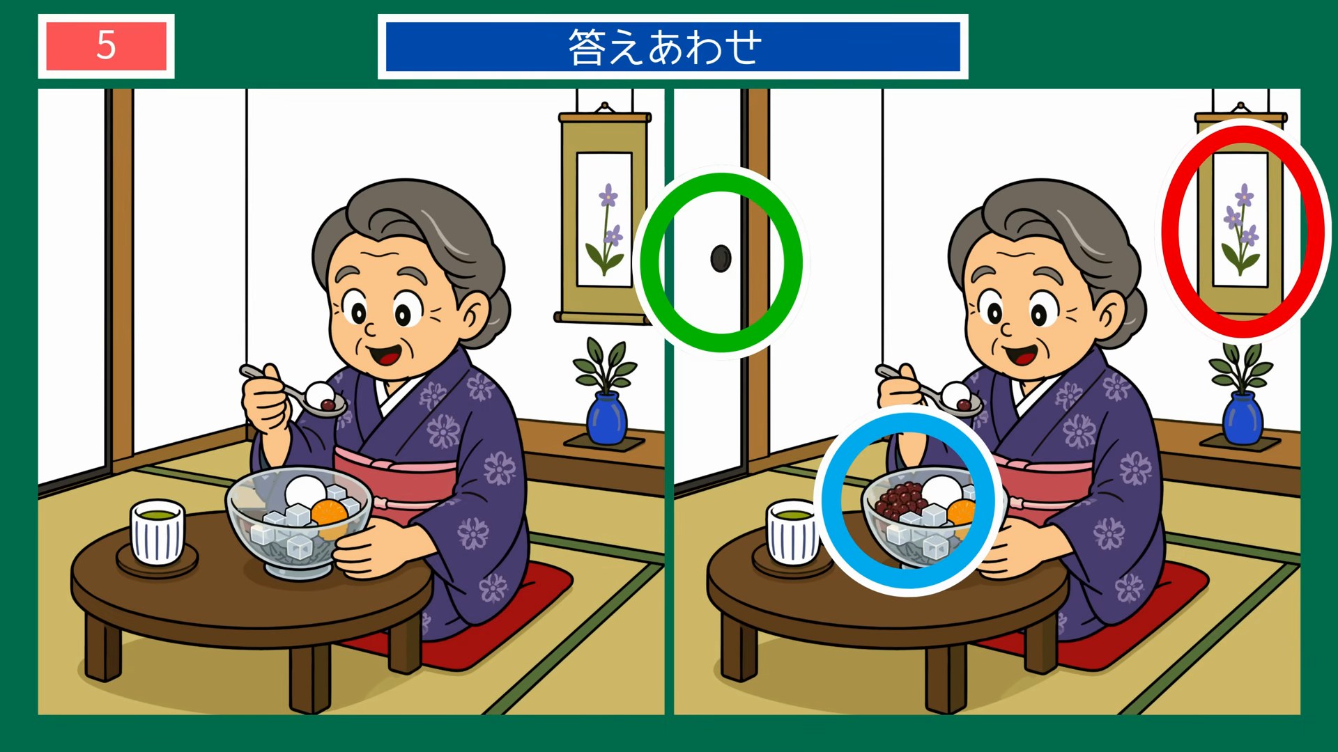 着物姿のあんみつタイム の答え