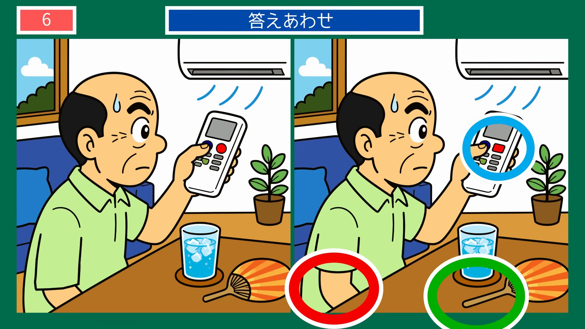 リモコン片手に暑さと格闘 の答え