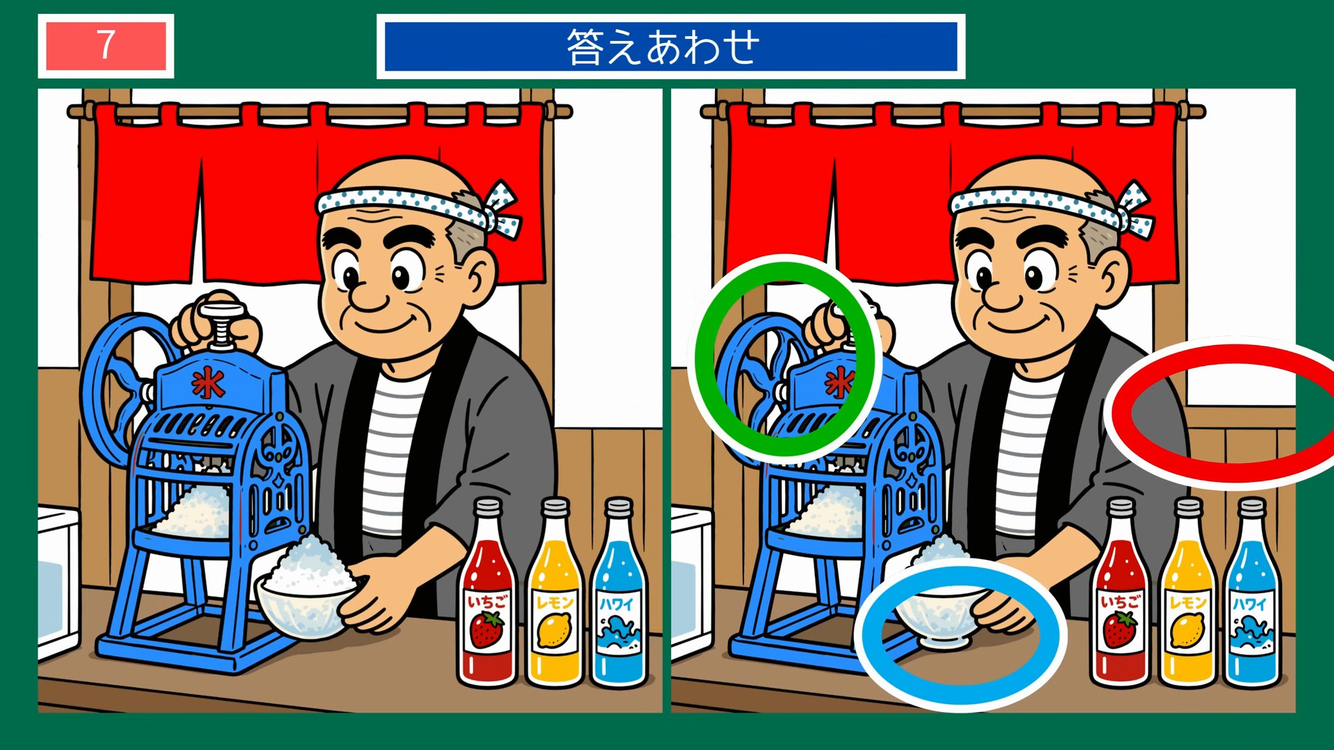 縁日のかき氷屋さん の答え