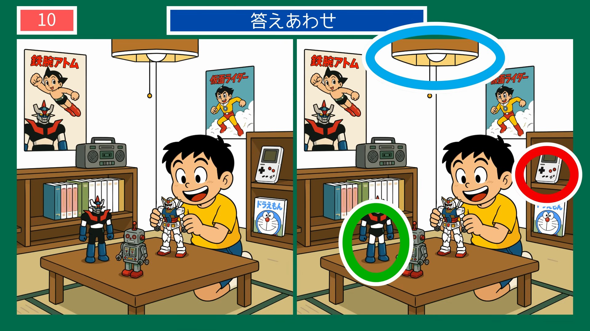 昭和レトロな子ども部屋 の答え