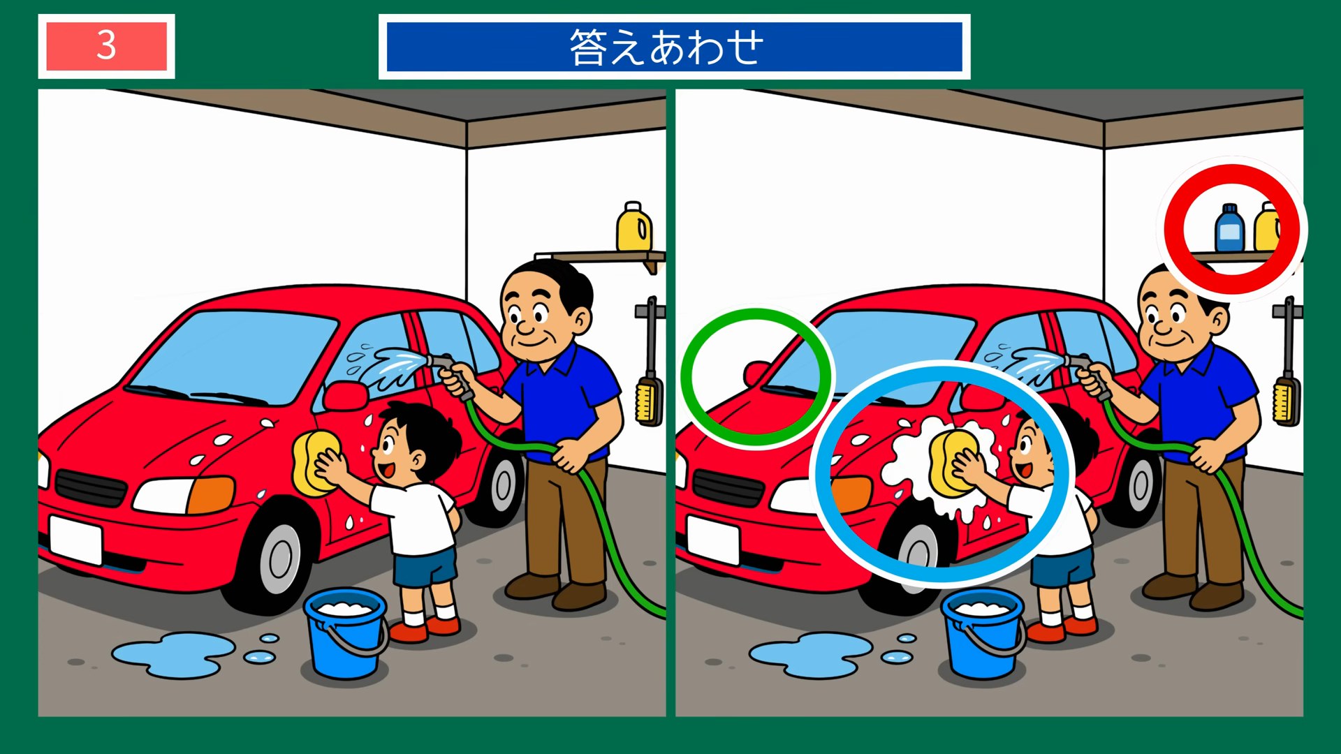 親子そろって洗車 の答え