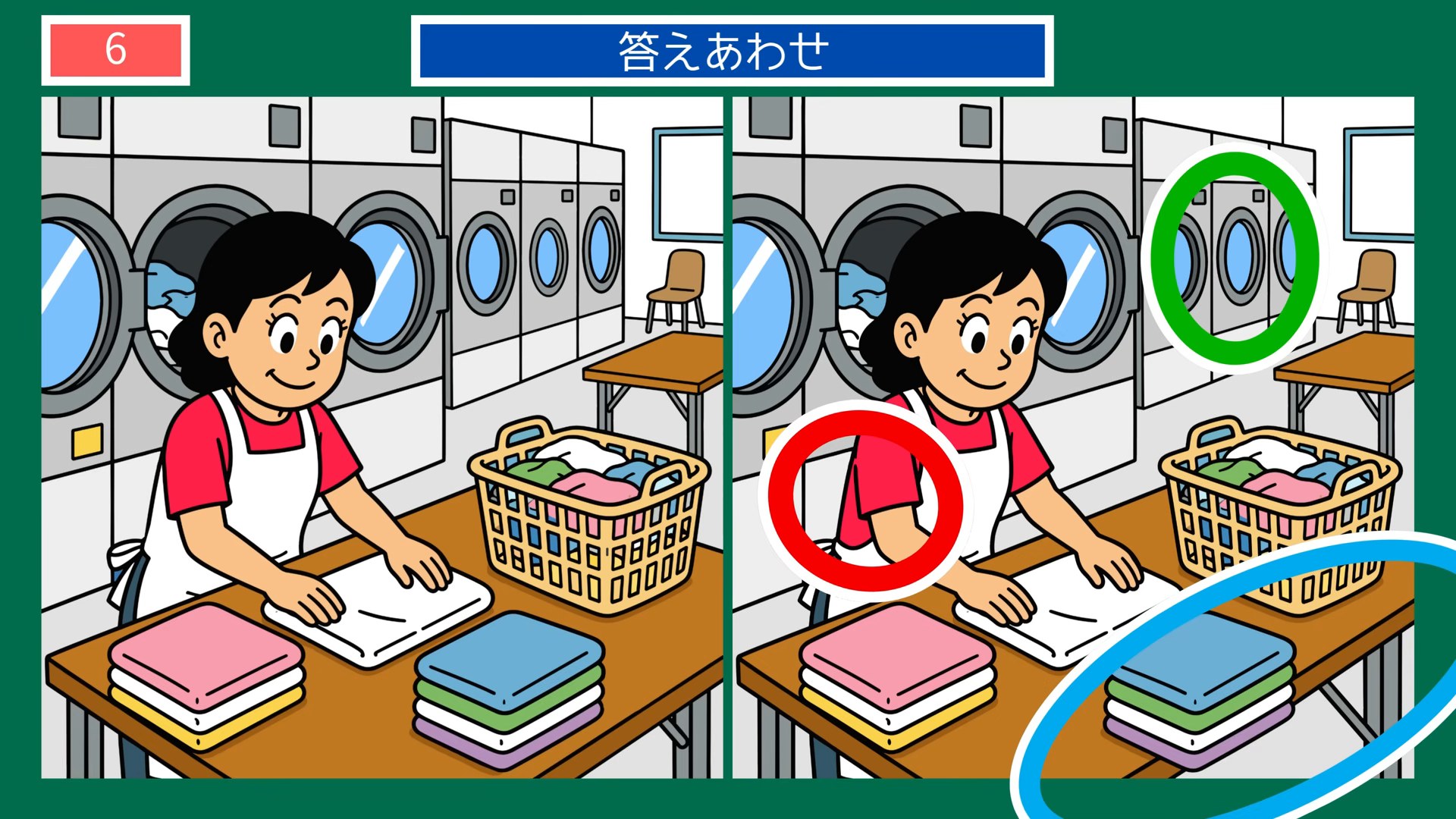夏の暮らしの間違い探し 第6問 コインランドリーの答え