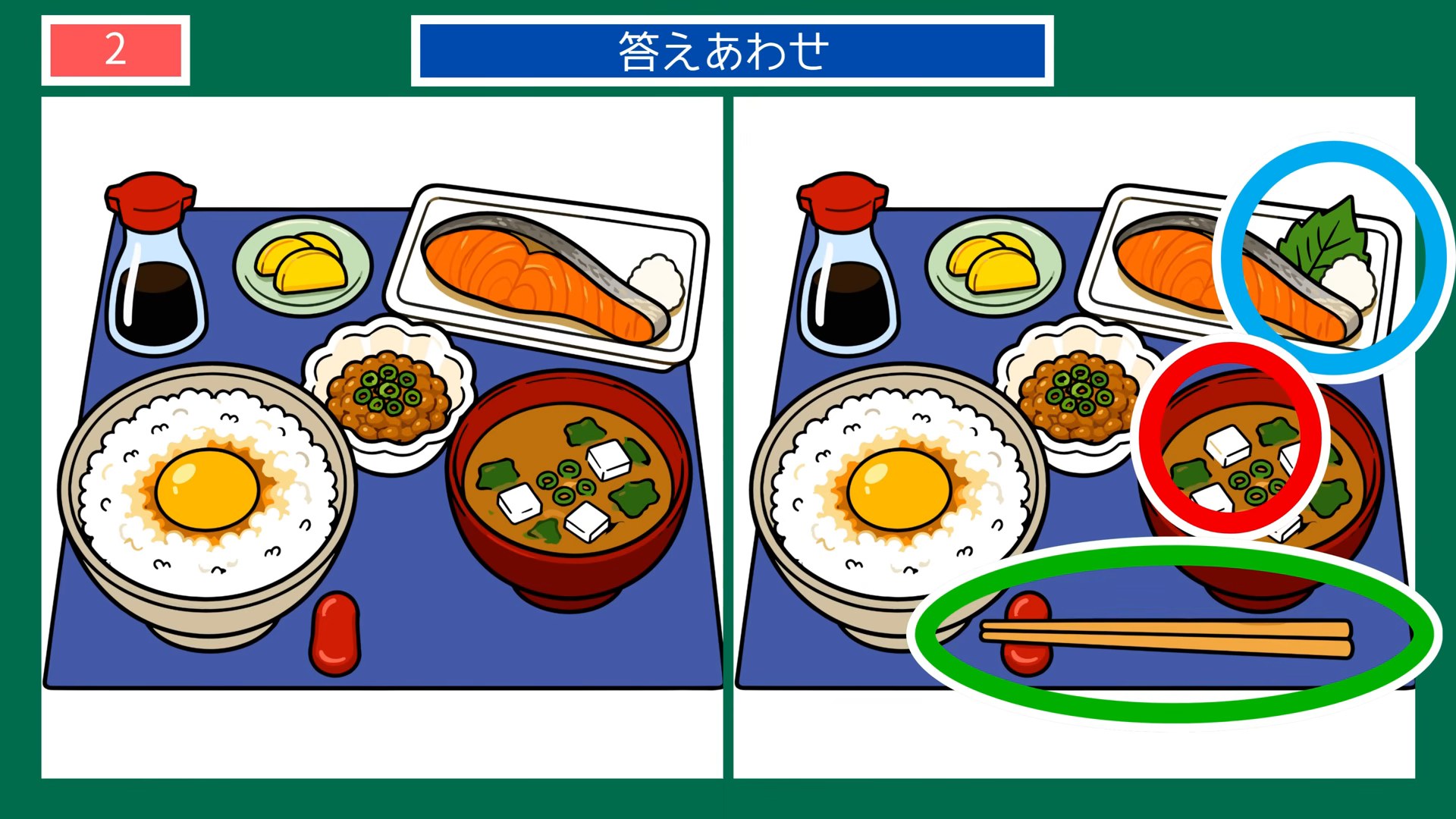 夏の暮らしの間違い探し 第2問 焼き鮭の朝ごはんの答え