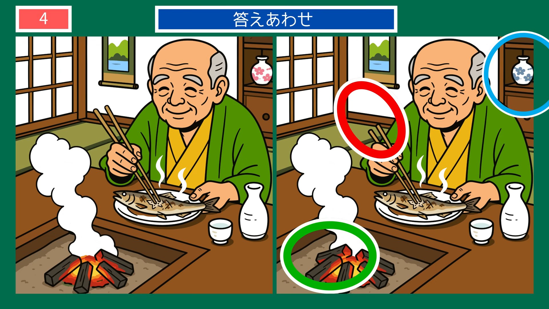夏の暮らしの間違い探し 第4問 囲炉裏の焼き魚の答え