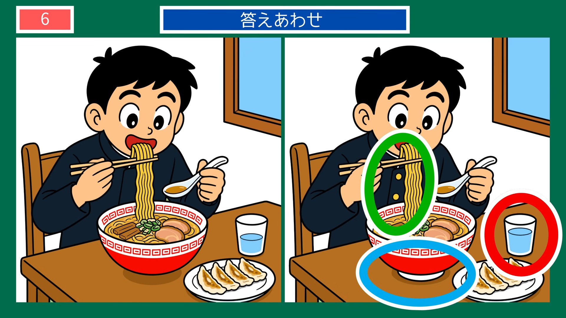 夏の暮らしの間違い探し 第6問 ラーメンと餃子の答え