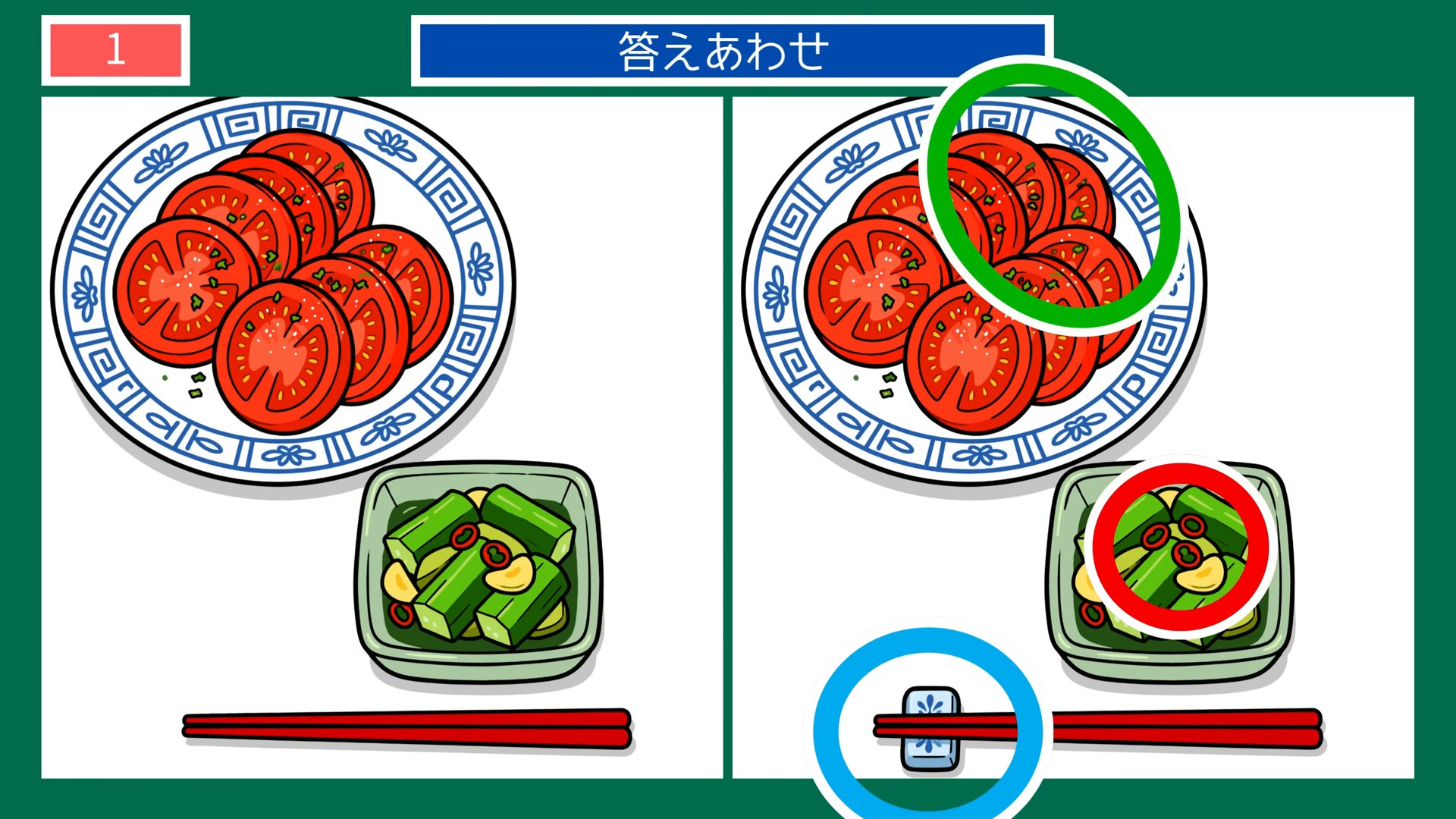 夏の暮らしの間違い探し 第1問 夏の食卓の答え