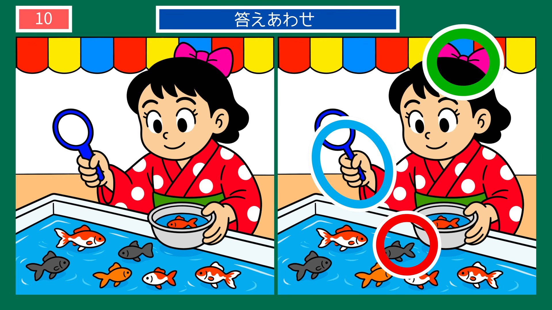 夏の暮らしの間違い探し 第10問 金魚すくいの答え
