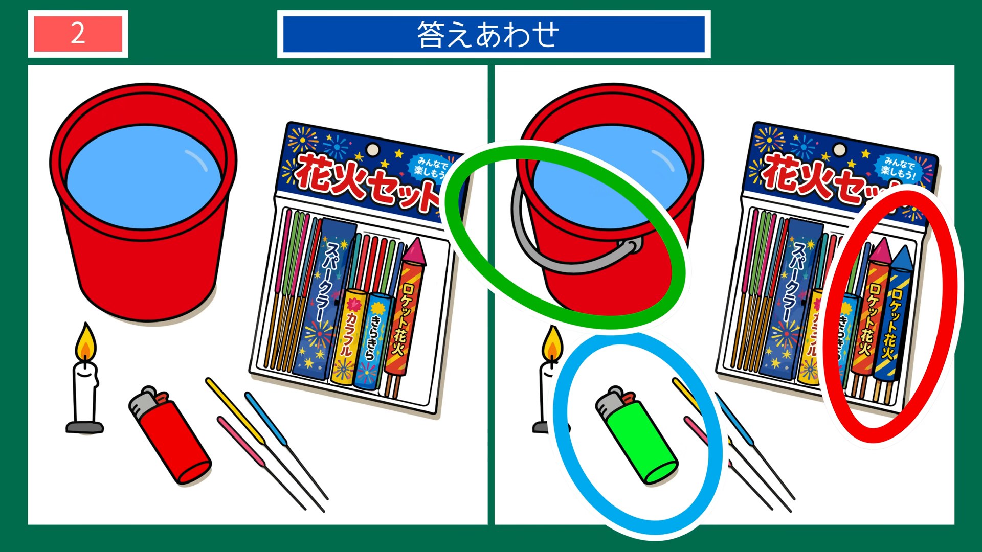 夏の暮らしの間違い探し 第2問 花火の支度の答え