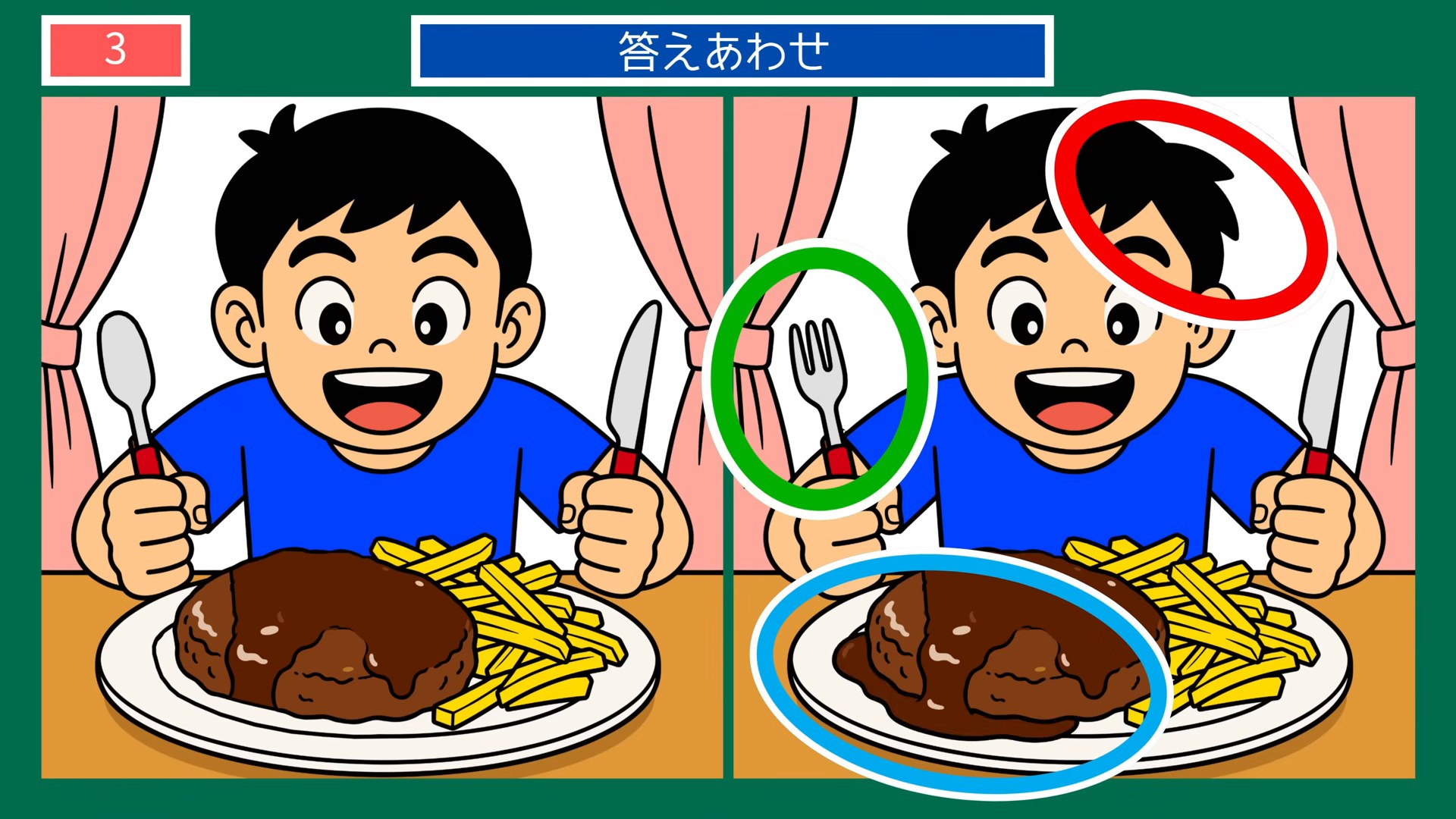 夏の暮らしの間違い探し 第3問 ハンバーグのごちそうの答え