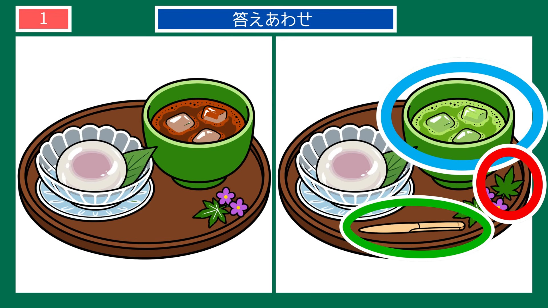 夏の風物詩の間違い探し 第1問 冷たい和菓子とお茶の答え