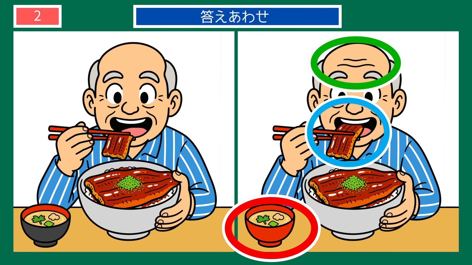 夏の風物詩の間違い探し 第2問 土用の丑の日のうなぎの答え