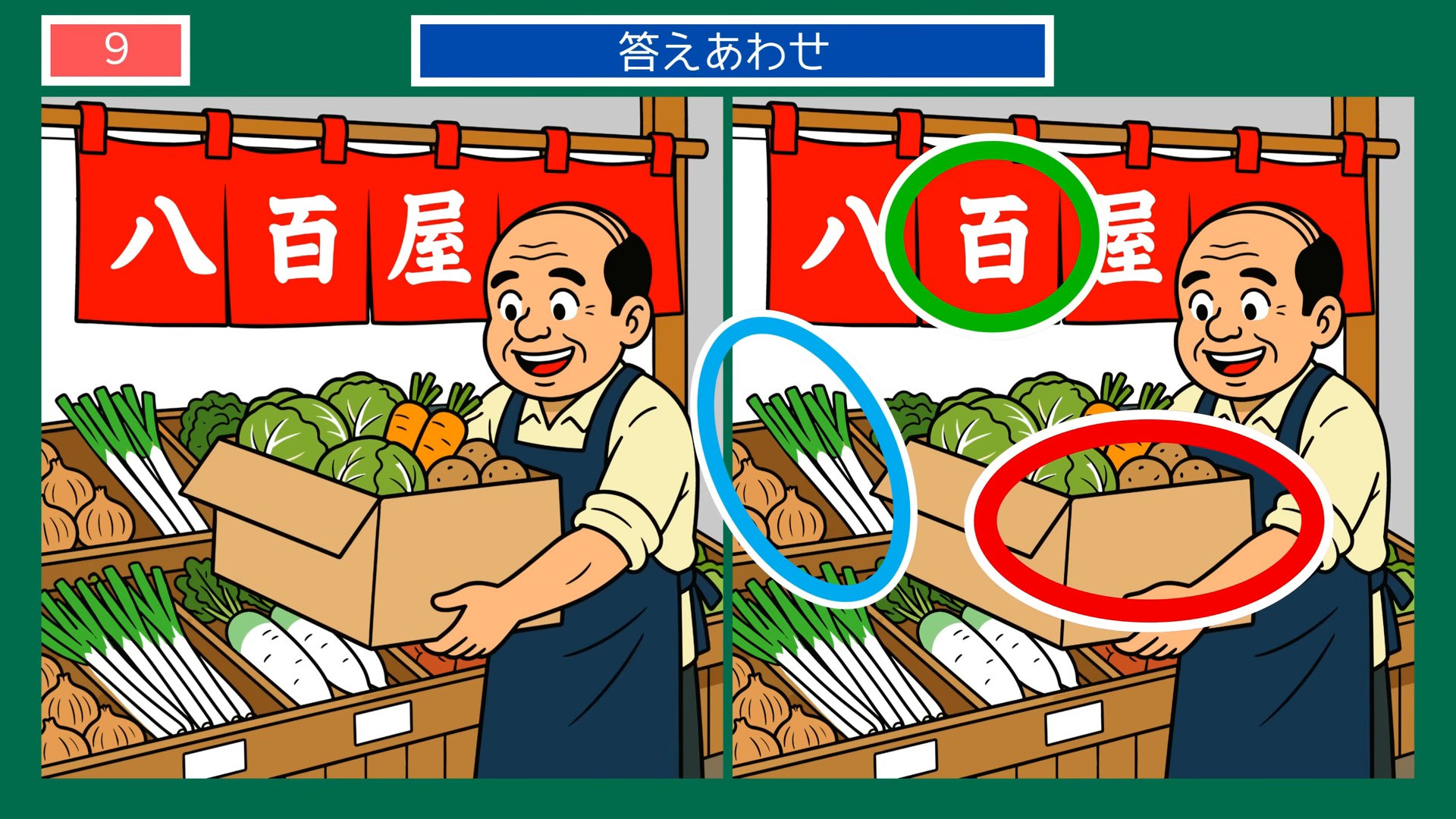 夏の風景の間違い探し 第9問 八百屋の店先の答え