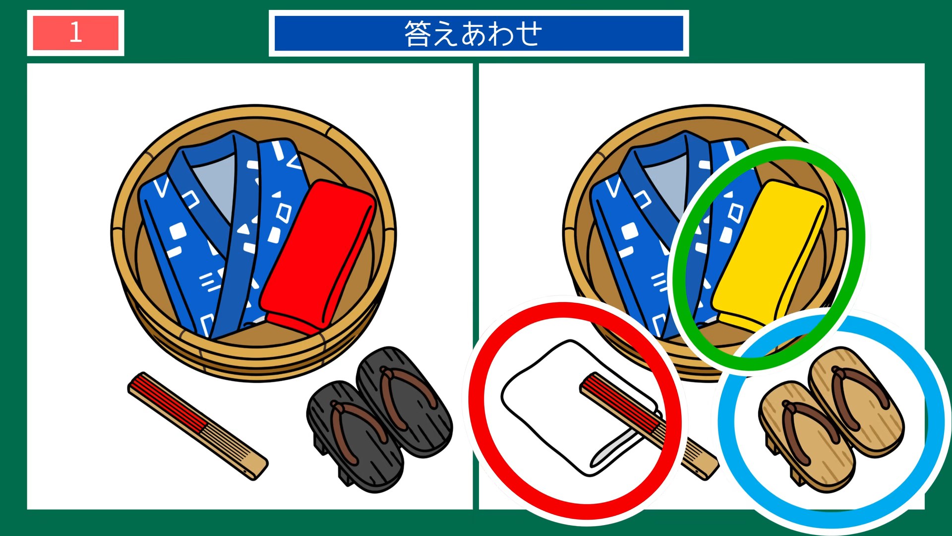 夏の風景の間違い探し 第1問 夏支度のかごの答え
