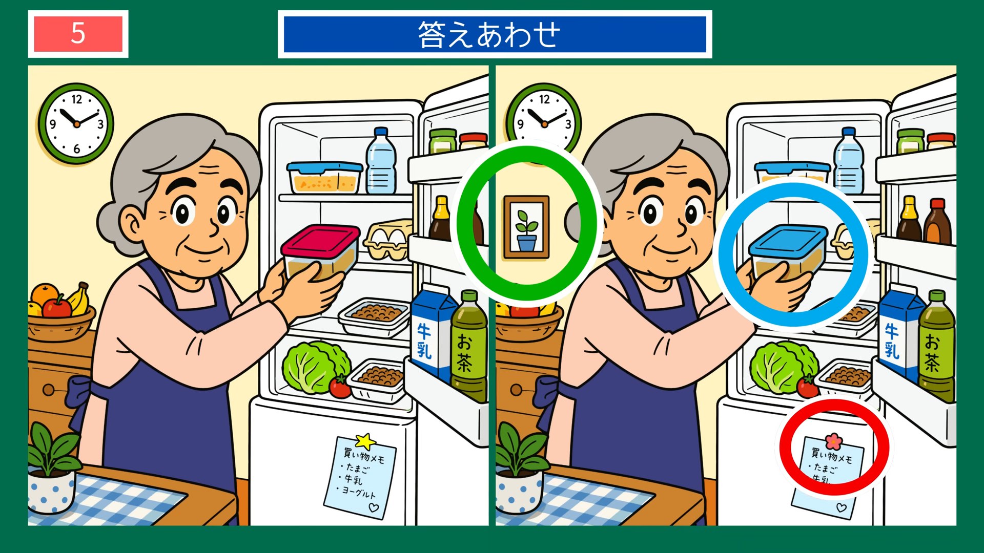 夏の風物詩の間違い探し 第5問 冷蔵庫の整理の答え